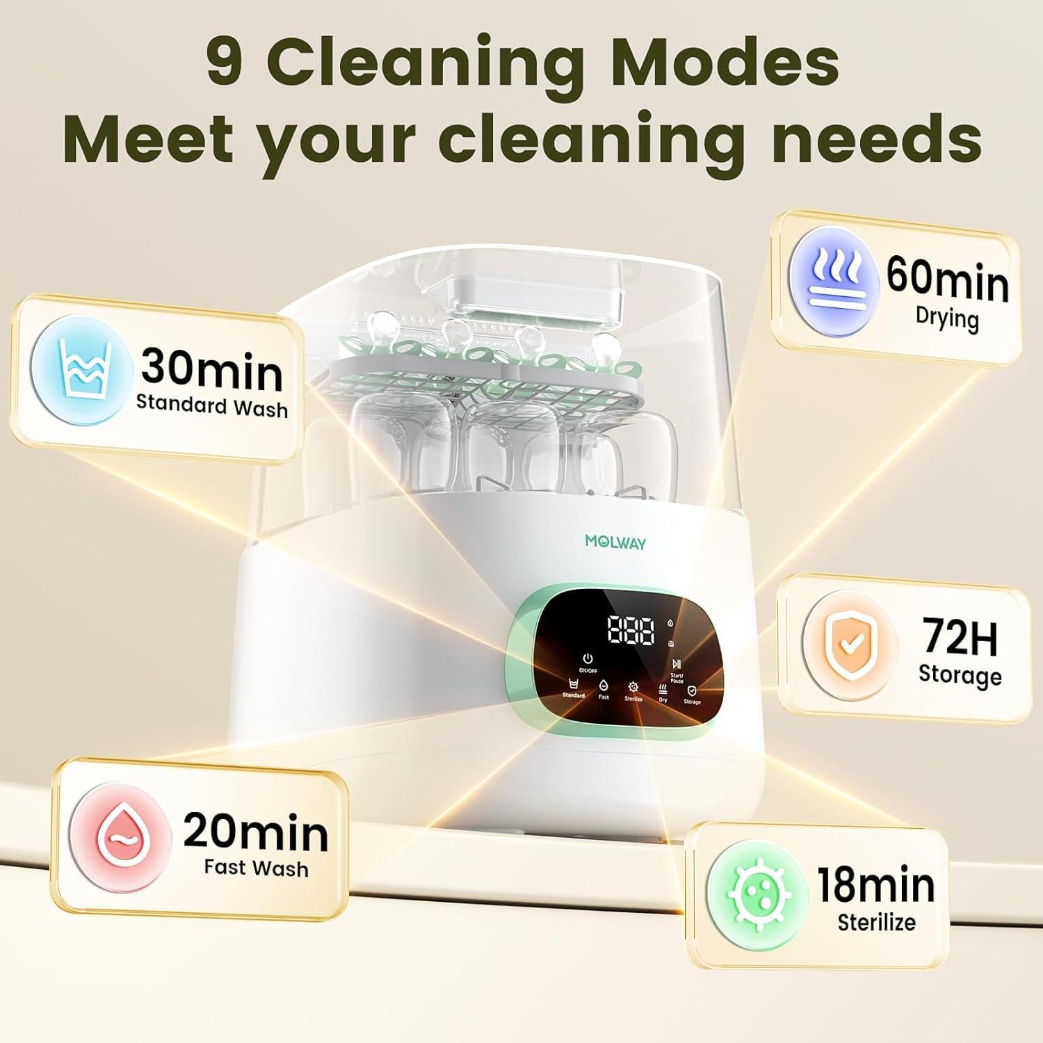 Lavadora de Botellas para Bebés MOLWAY 4 en 1, Esterilizador y Secadora