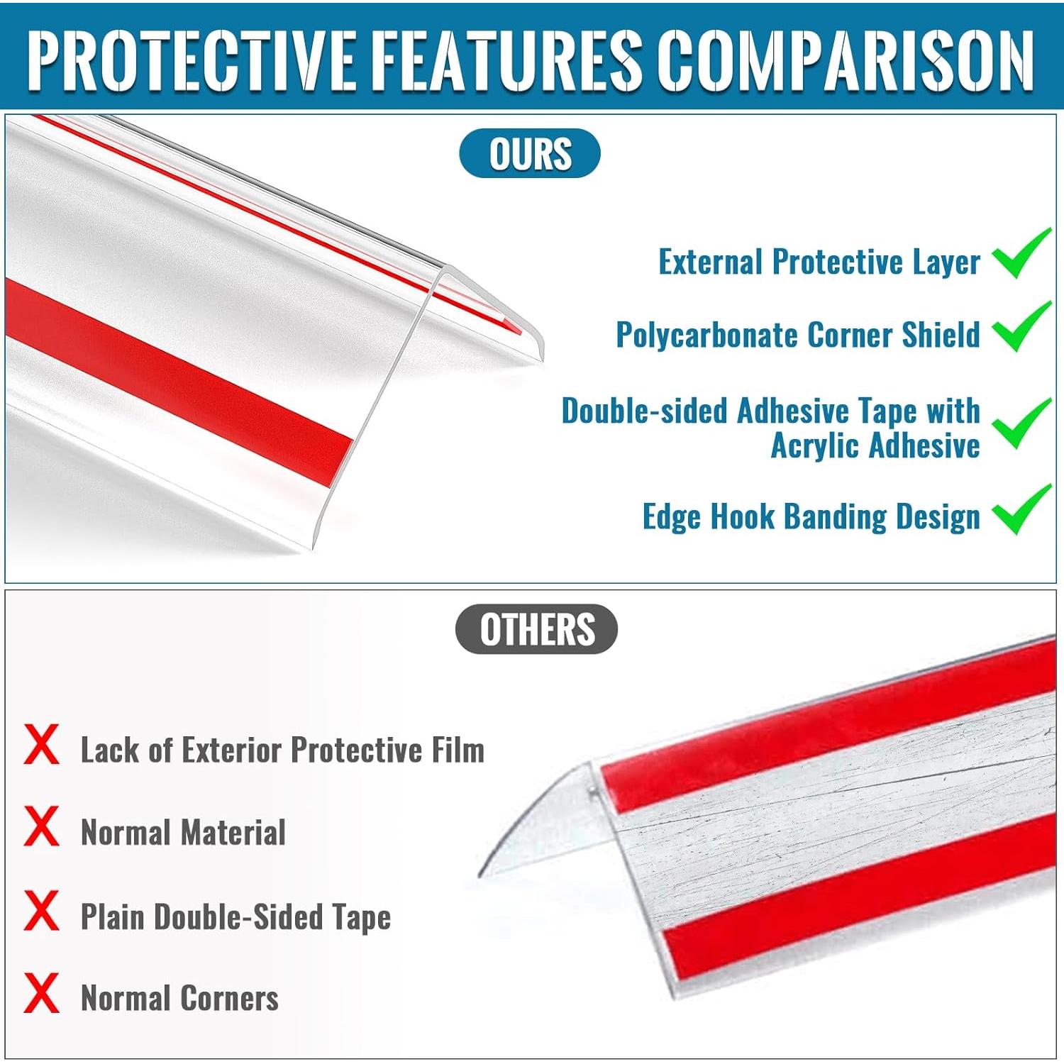 6 Protectores de Esquinas Transparentes FAURIMMER 100x3cm
