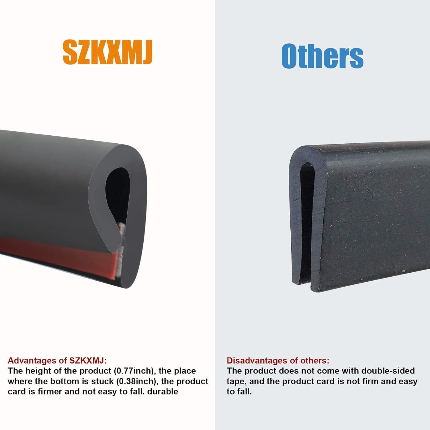 Bisel de goma autoadhesivo SZKXMJ 7.92m x 0.68cm Negro