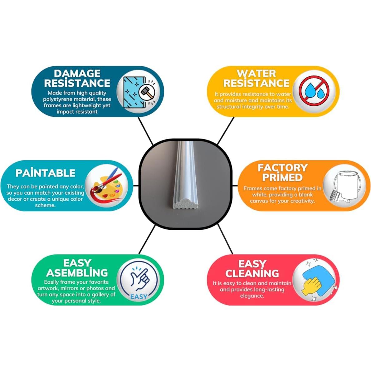 Kit de Molduras de Pared Decozayn Colección-12, 1.42 kg