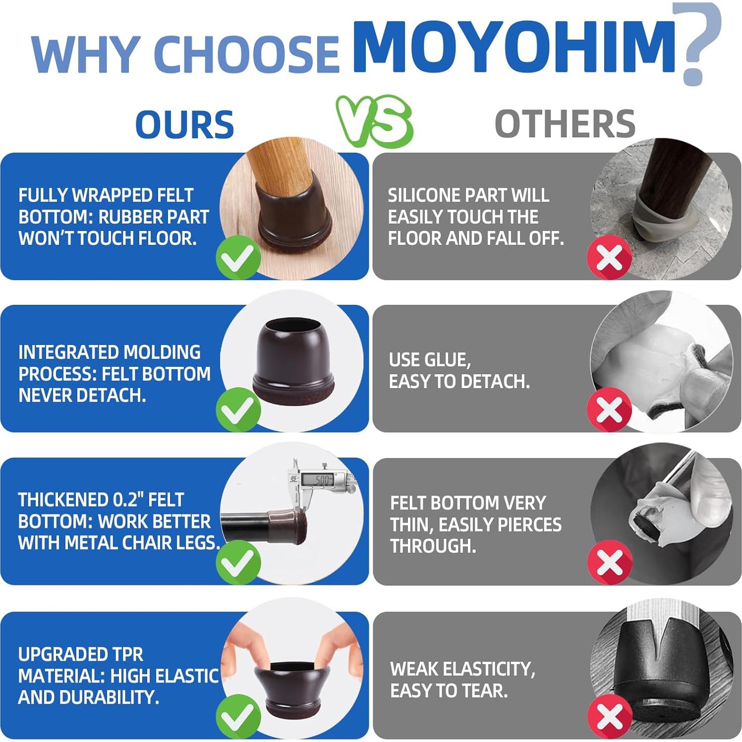 20 Protectores de Suelo para Patas de Sillas MOYOHIM 10-14mm