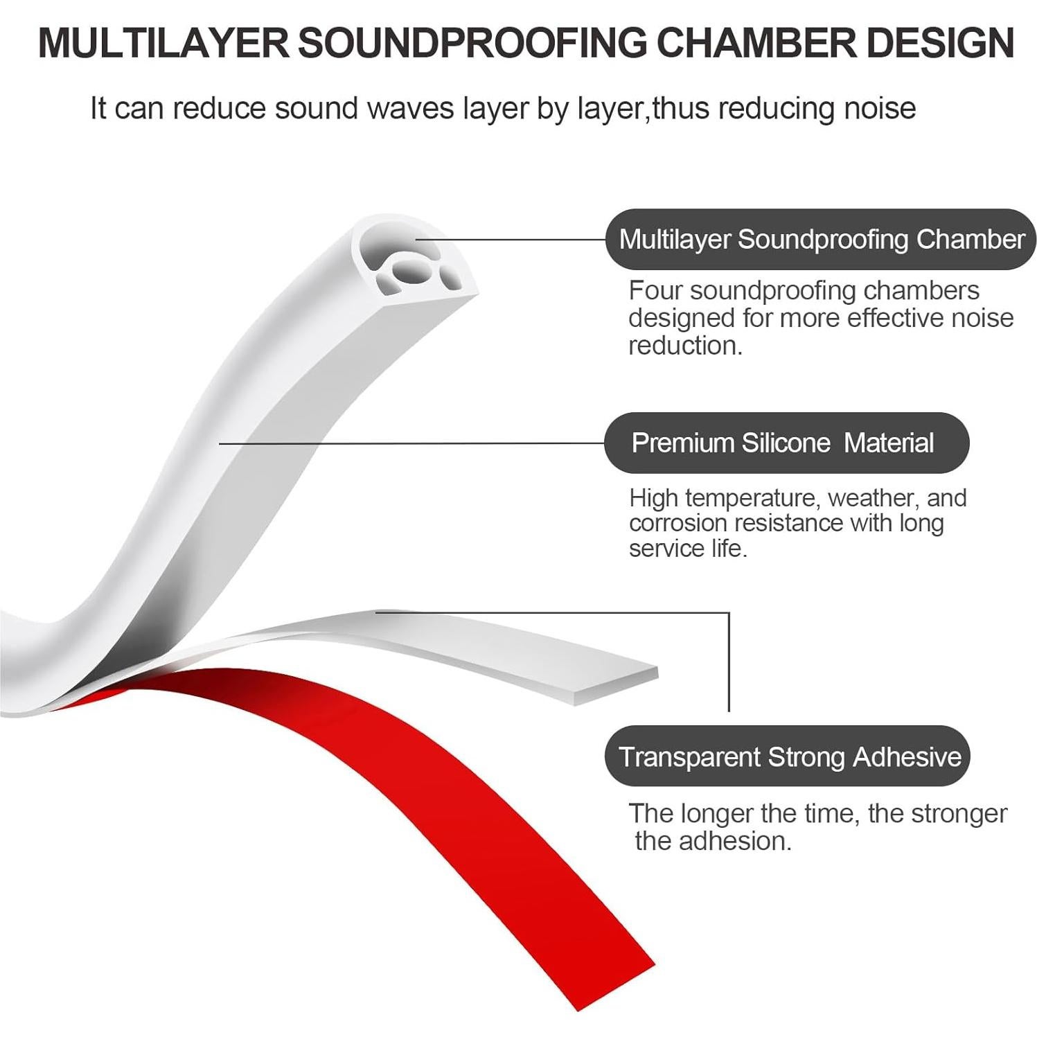Tira de Sellado de Puerta Silicona Benory 6m Aislamiento Acústico