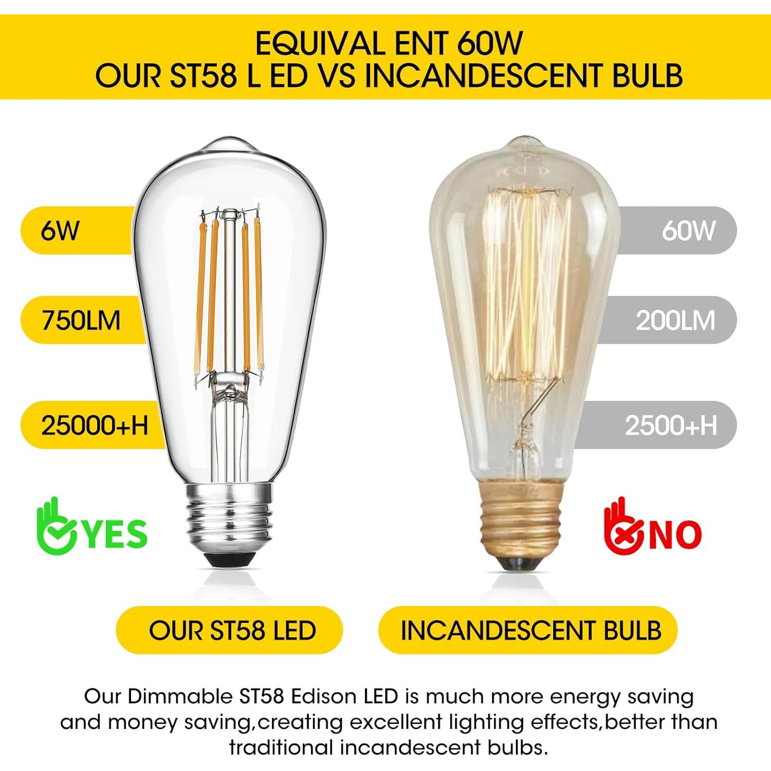 Paquete de 12 bombillas LED Edison Gozelux 60W regulables