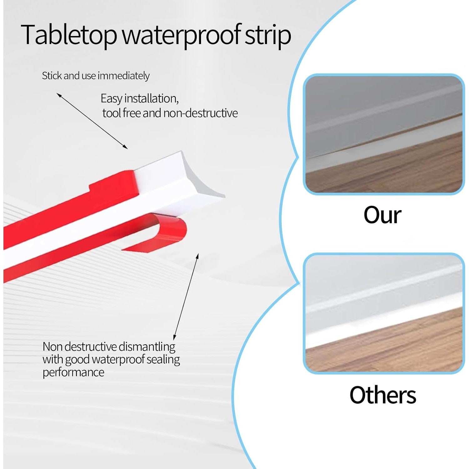 Umbral de Ducha de Silicona Chepanke 3m Impermeable Blanco