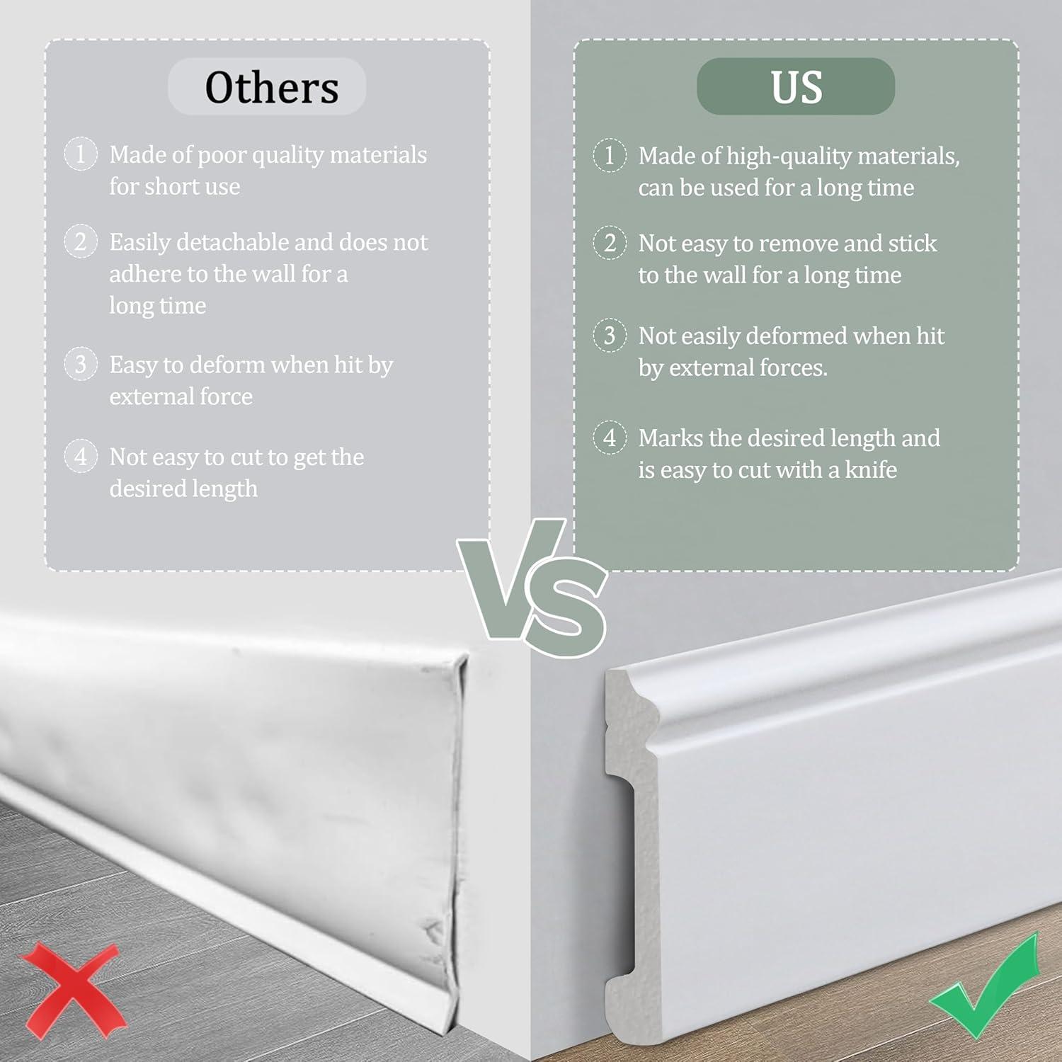 Moldura de Zócalo de Pared Sunnyglade 10 Piezas 113 x 8 cm