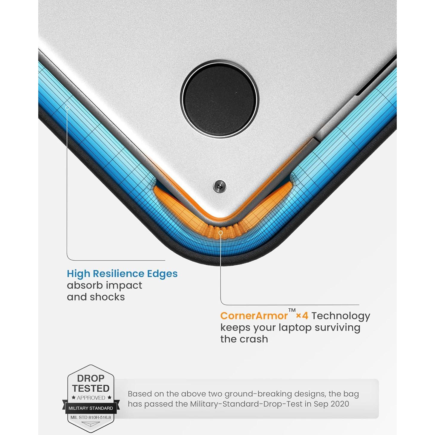 Funda Protectora tomtoc para Laptop 13" Resistente al Agua