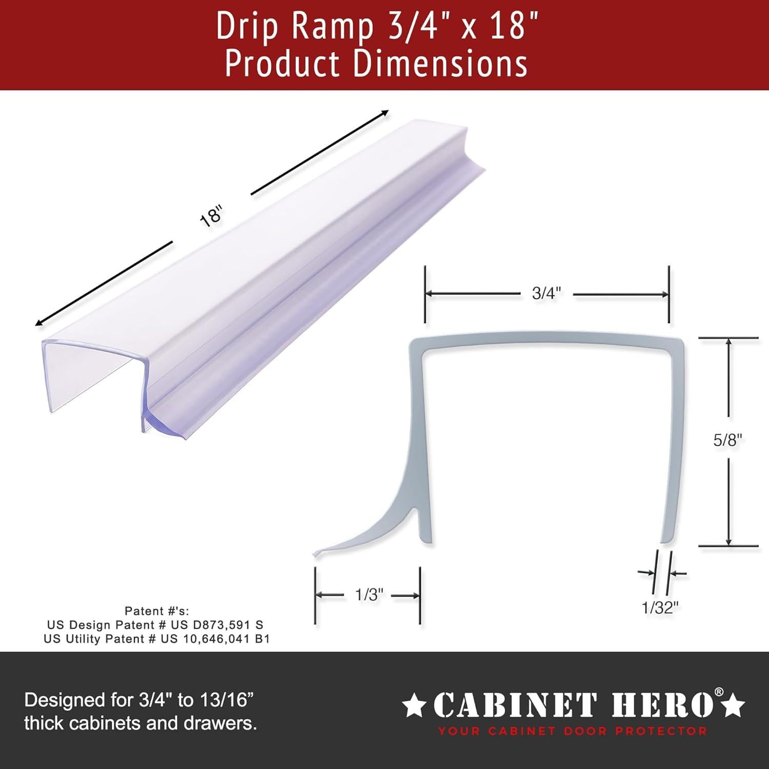 Protector de Borde Cabinet Hero 91.44 cm Transparente - 2 Piezas