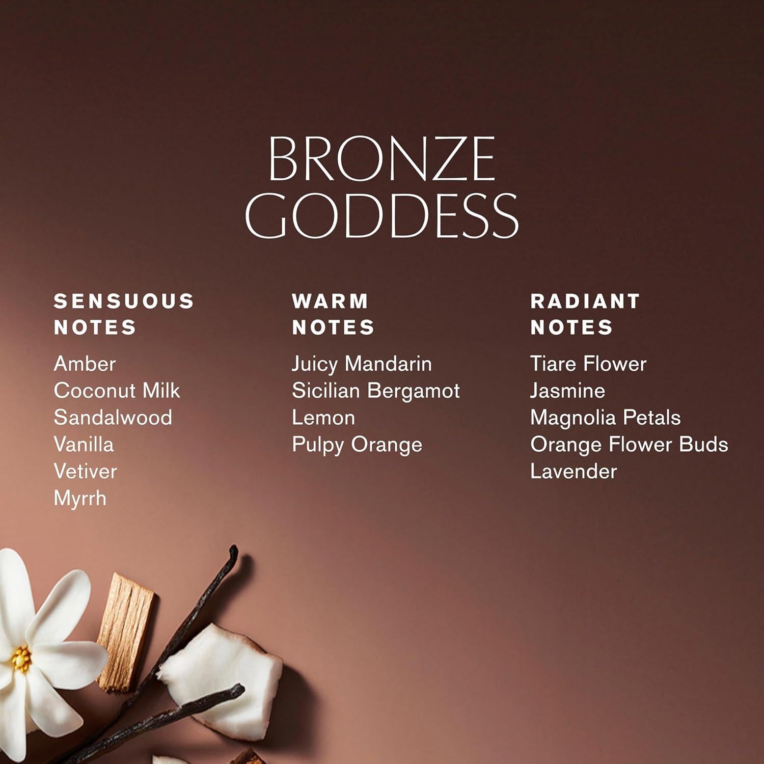 Estée Lauder Conjunto de Perfumes de Viaje 159.5g