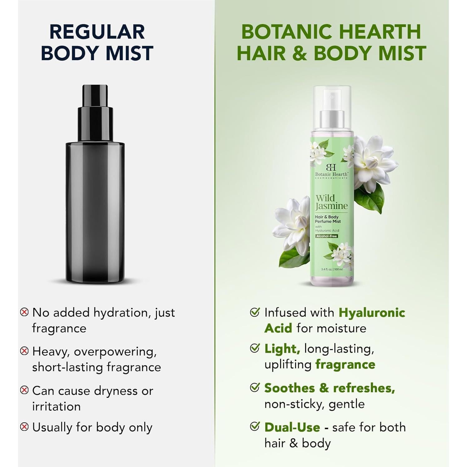 Mist de Perfume para Cabello y Cuerpo Botanic Hearth Jazmín 100 ml