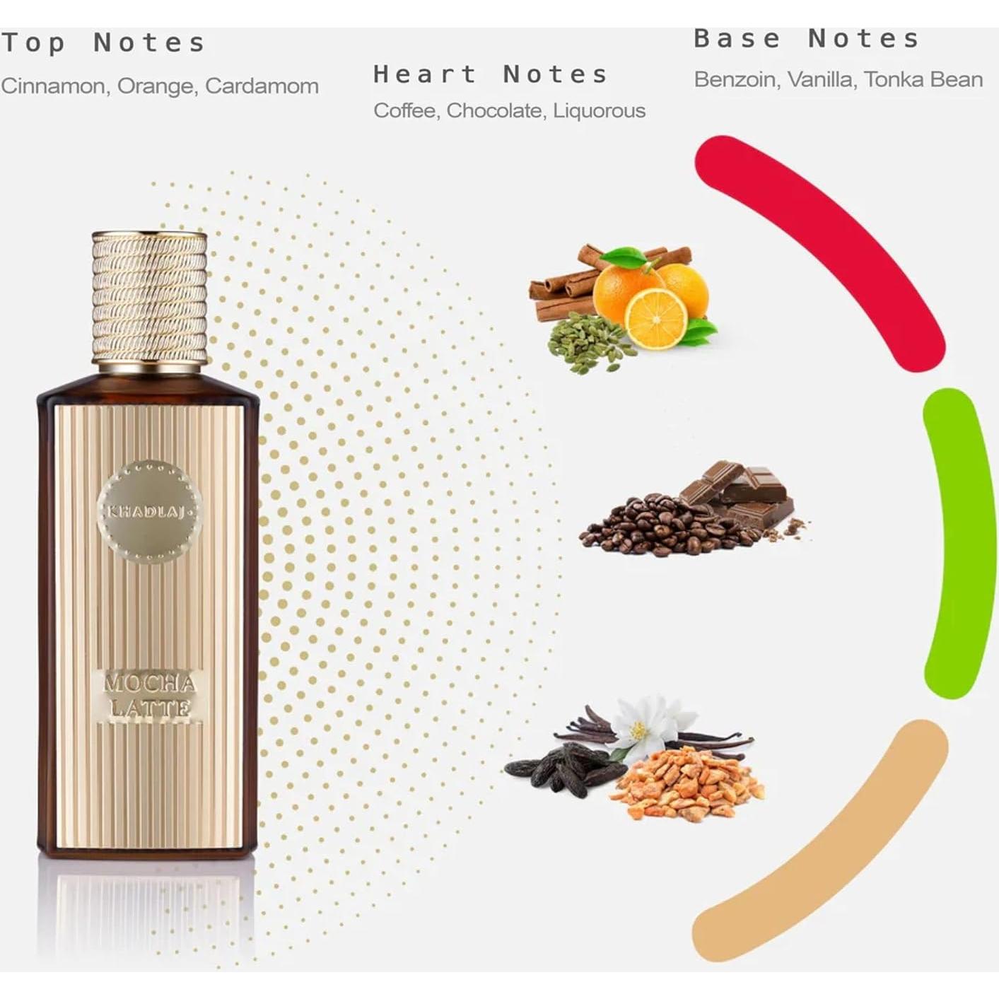 Fragancia Mocha Latte Khadlaj 100 ml Unisex Larga Duración