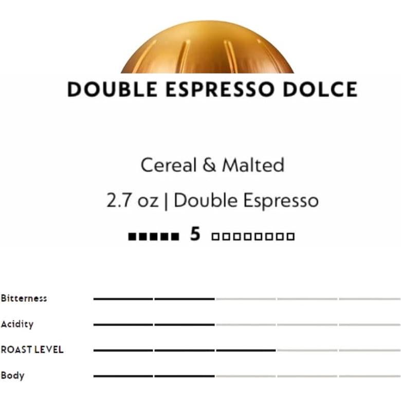 Cápsulas de Café Doble Espresso Outtrip 10 Unidades Dolce