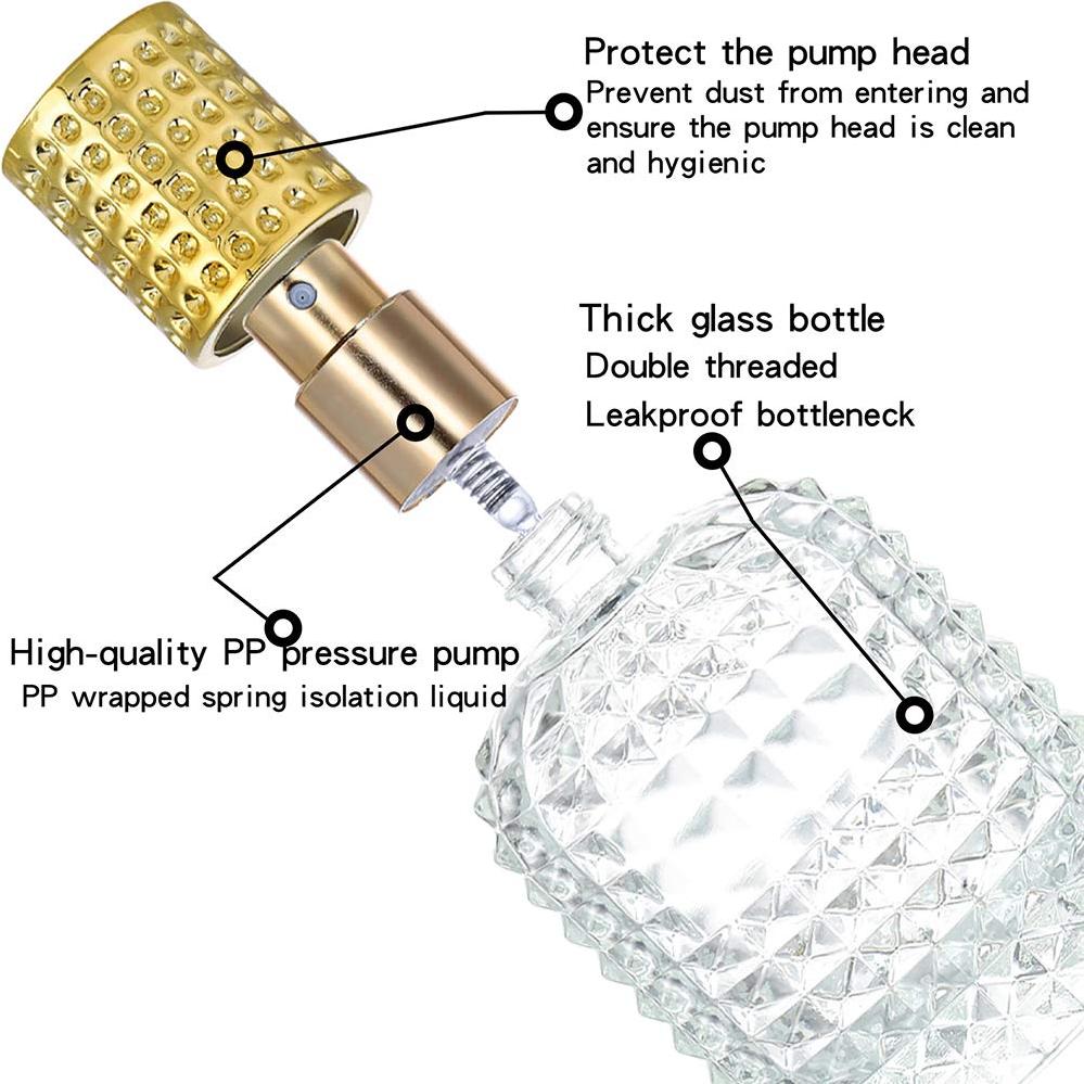 Paquete de 2 botellas de spray de vidrio 50ml y 30ml