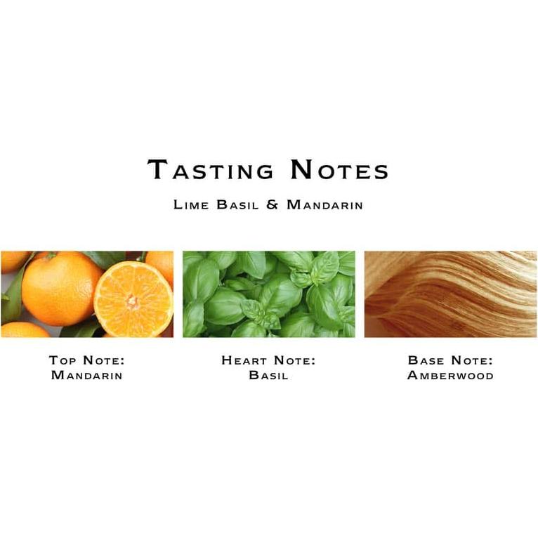 Champú Jo Malone London Lima Albahaca y Mandarina 250ml