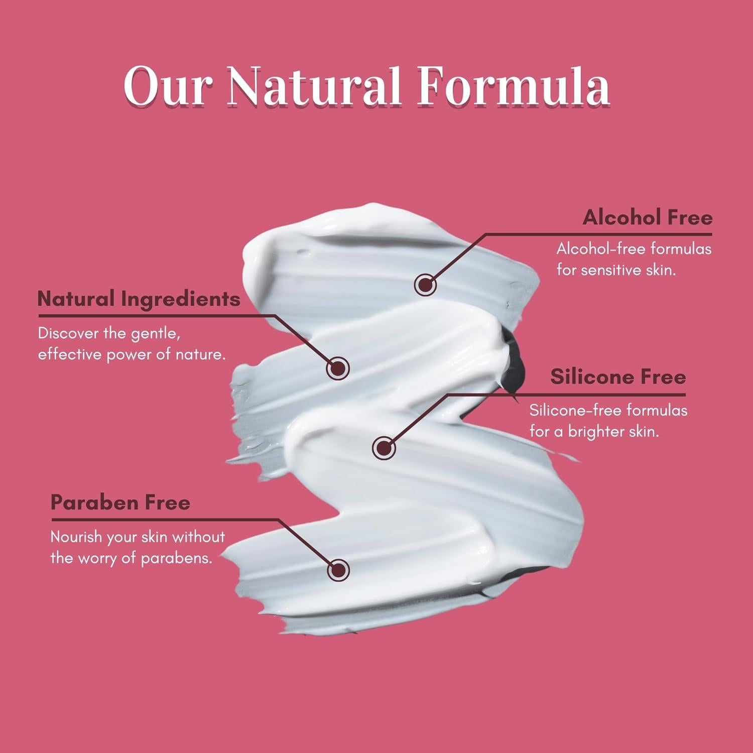 Loción Corporal Hidratante Granada y Pomelo 500ml - Beauty & Perfume