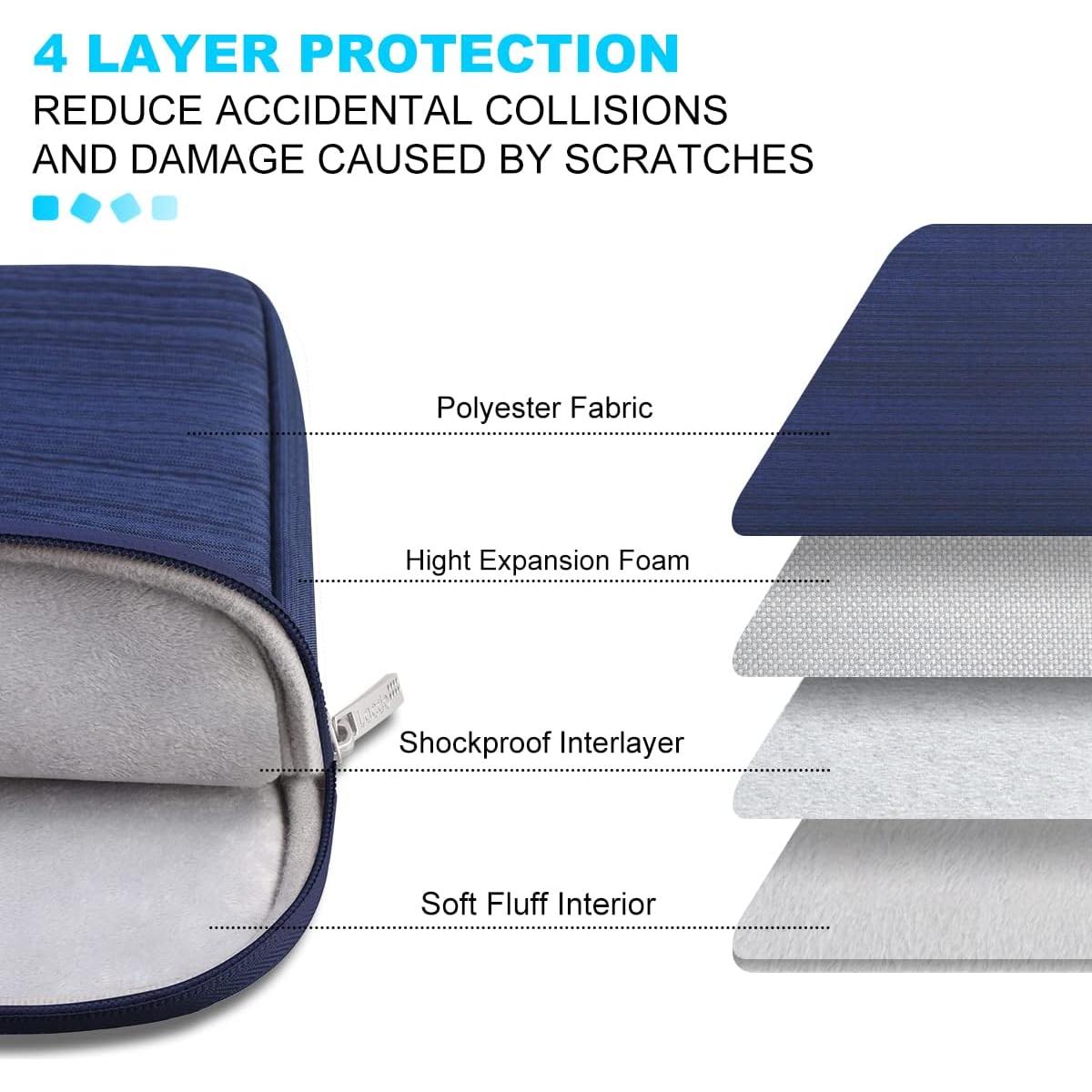 Funda para Laptop LACDO 13" Azul Resistente al Agua