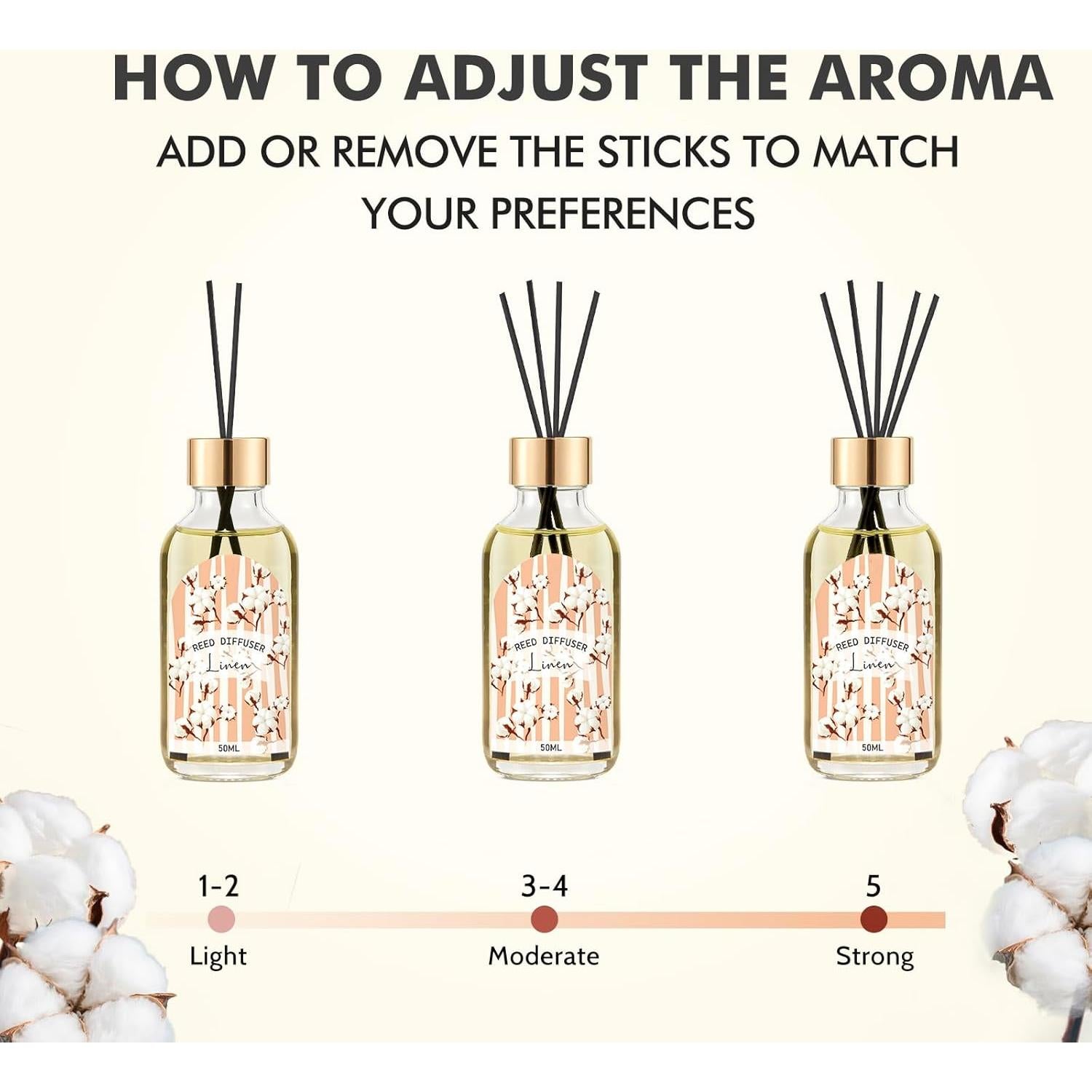 Set de Difusor de Cañas The Good Soul Project 150 ml