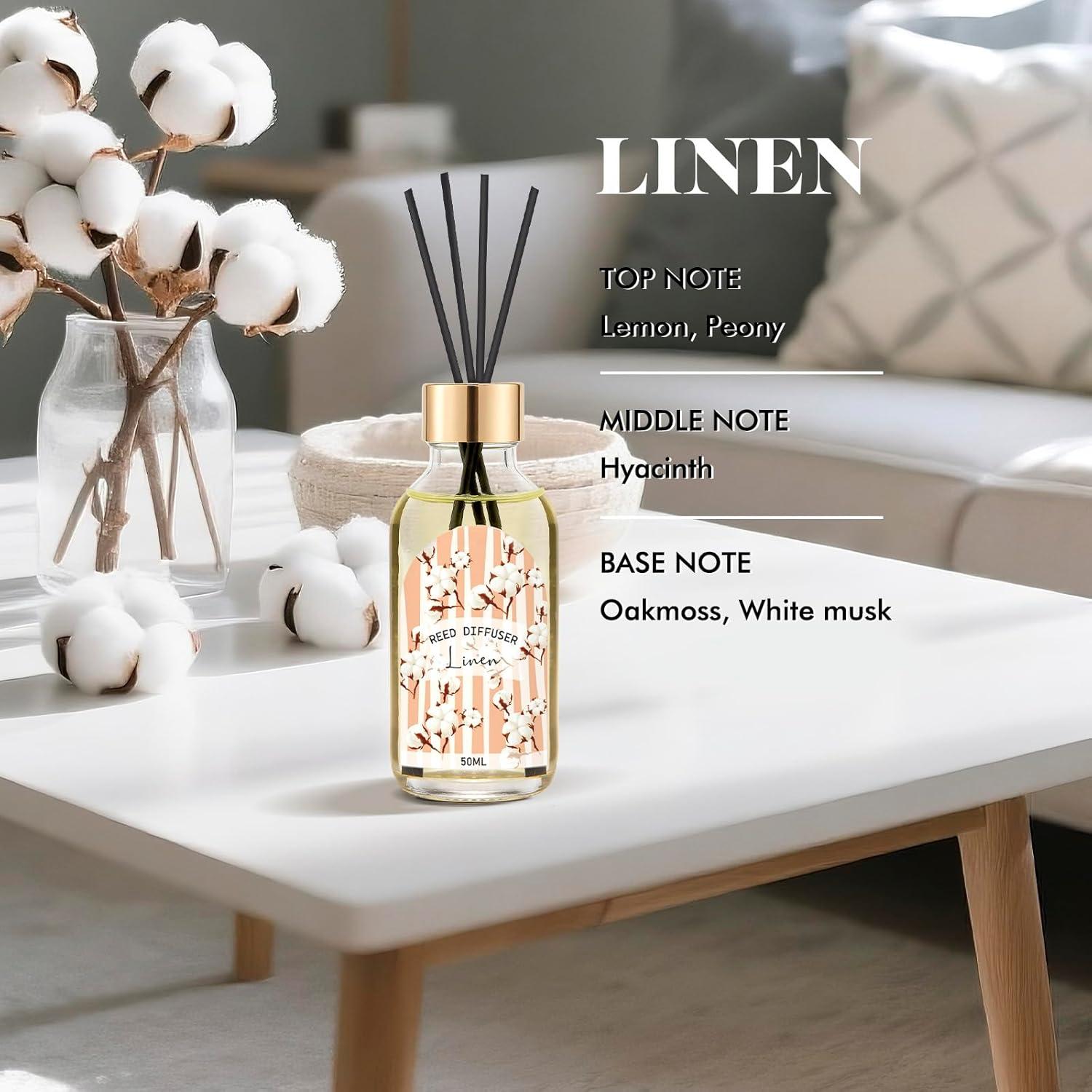 Set de Difusor de Cañas The Good Soul Project 150 ml