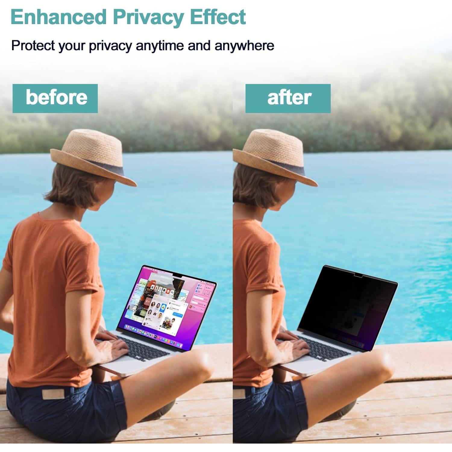 IPROKKO Protector de Pantalla Privada Magnético MacBook Air 15"