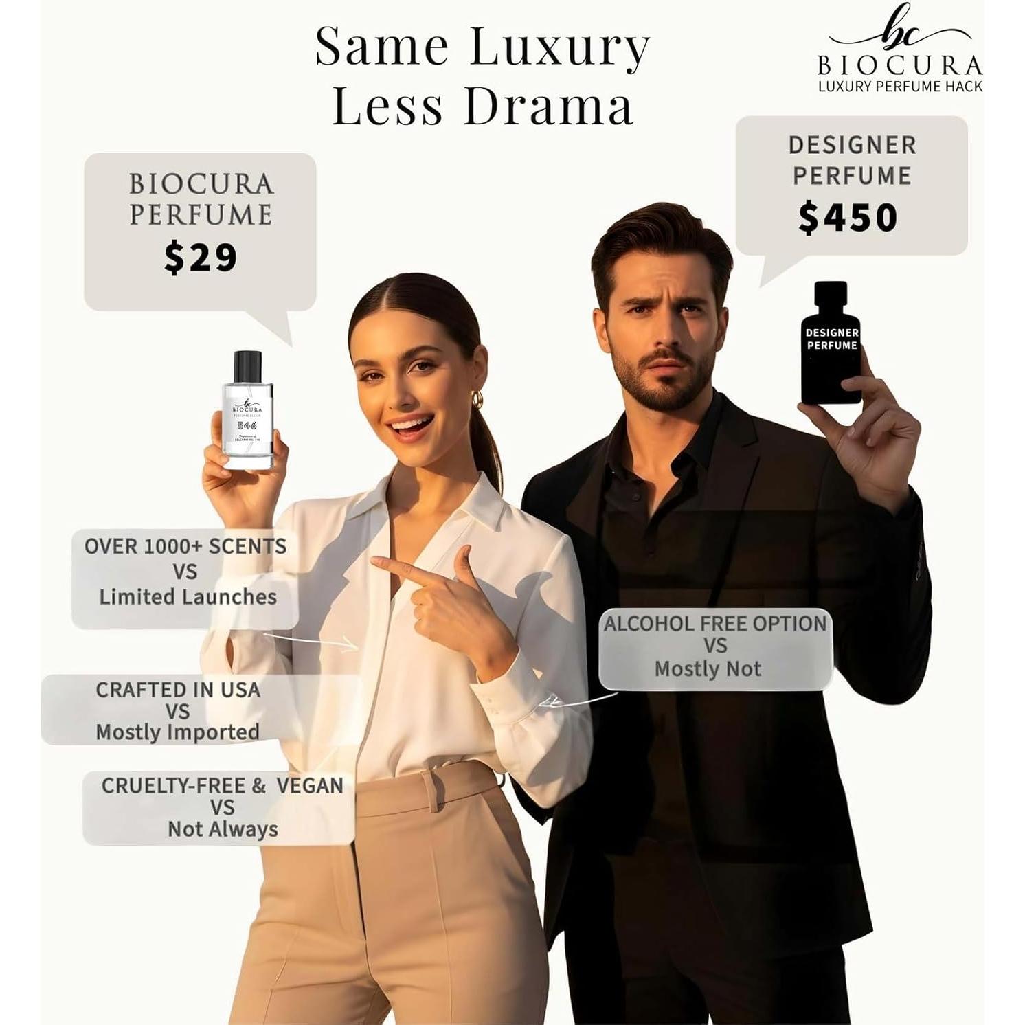 BC Perfume 885 Starlight Eau de Parfum 100ml Unisex