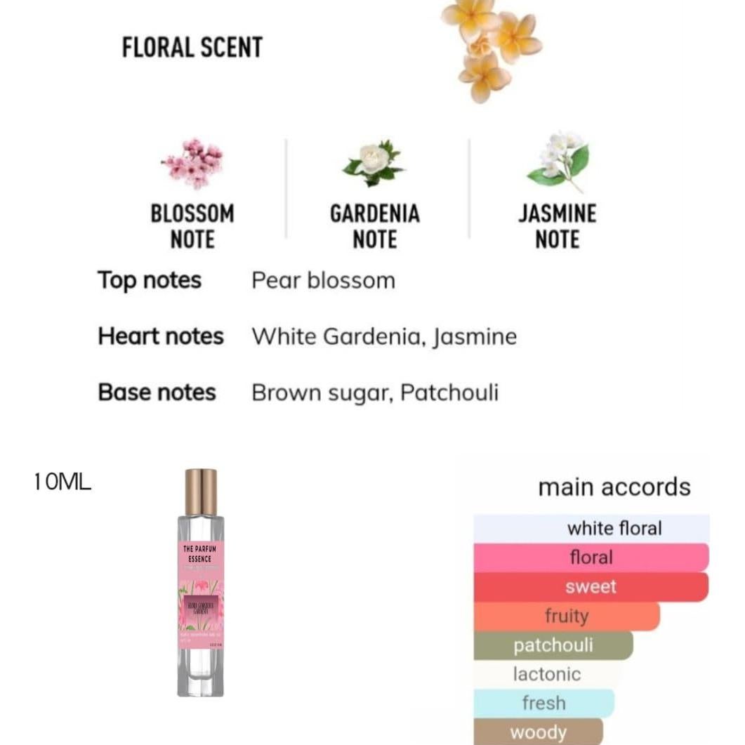 Aceite de Perfume Concentrado La Esencia de Parfum 10 ml