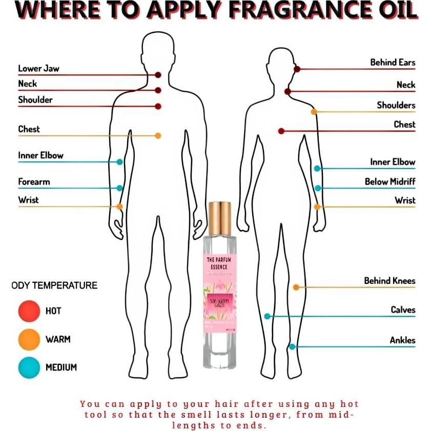 Aceite de Perfume Concentrado La Esencia de Parfum 10 ml