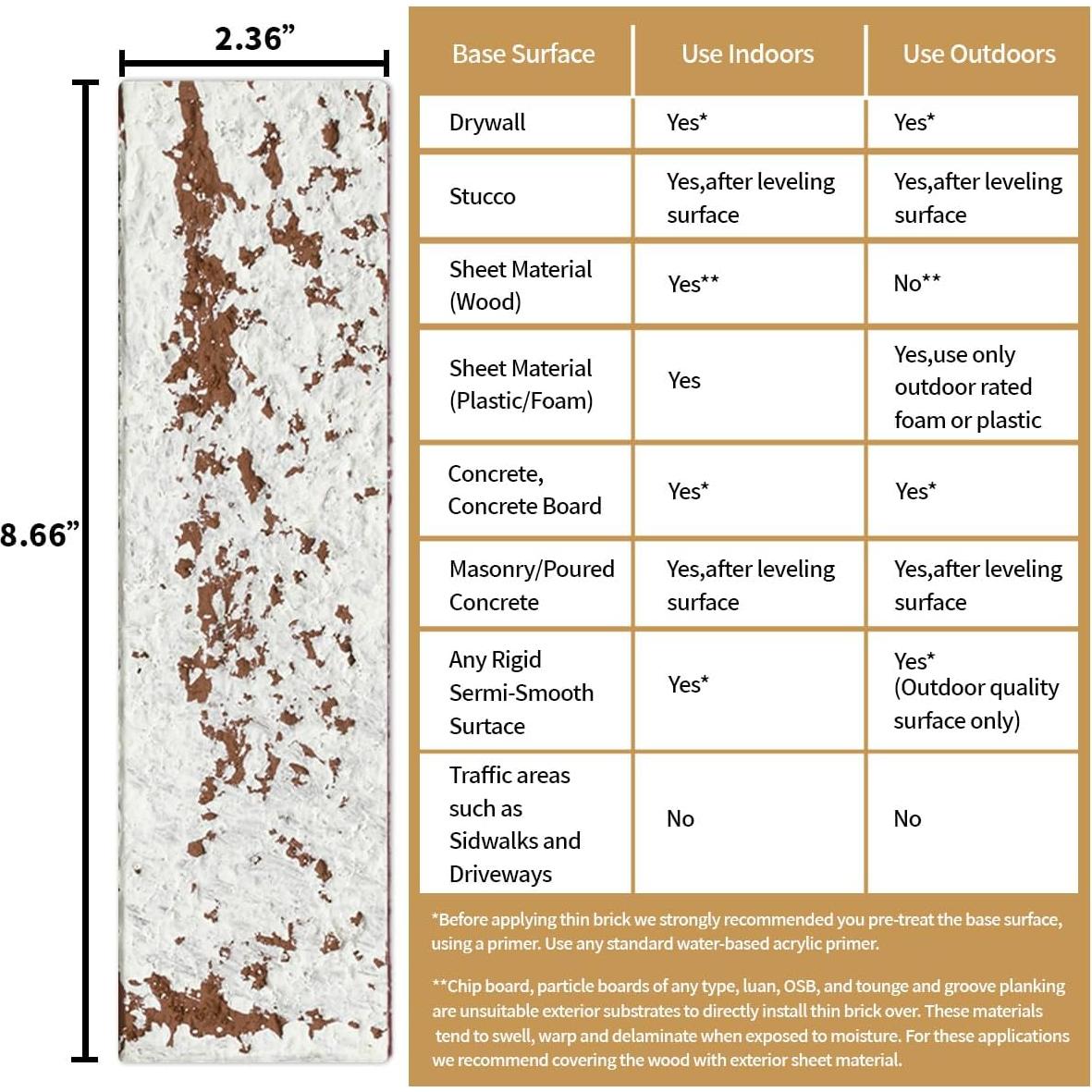 Azulejos de Pared 3D TORURAL Ladrillo Falso Rojo Blanqueado - 2 Piezas