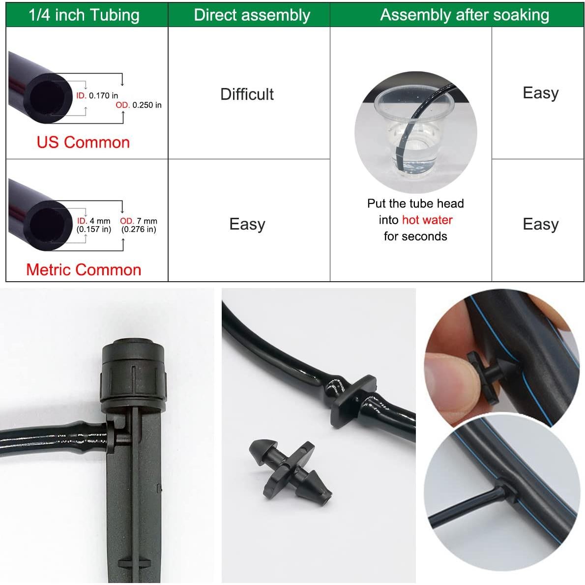 25 Emisores de Riego por Goteo Topiverse, Flujo Ajustable 0-75.7 LPH