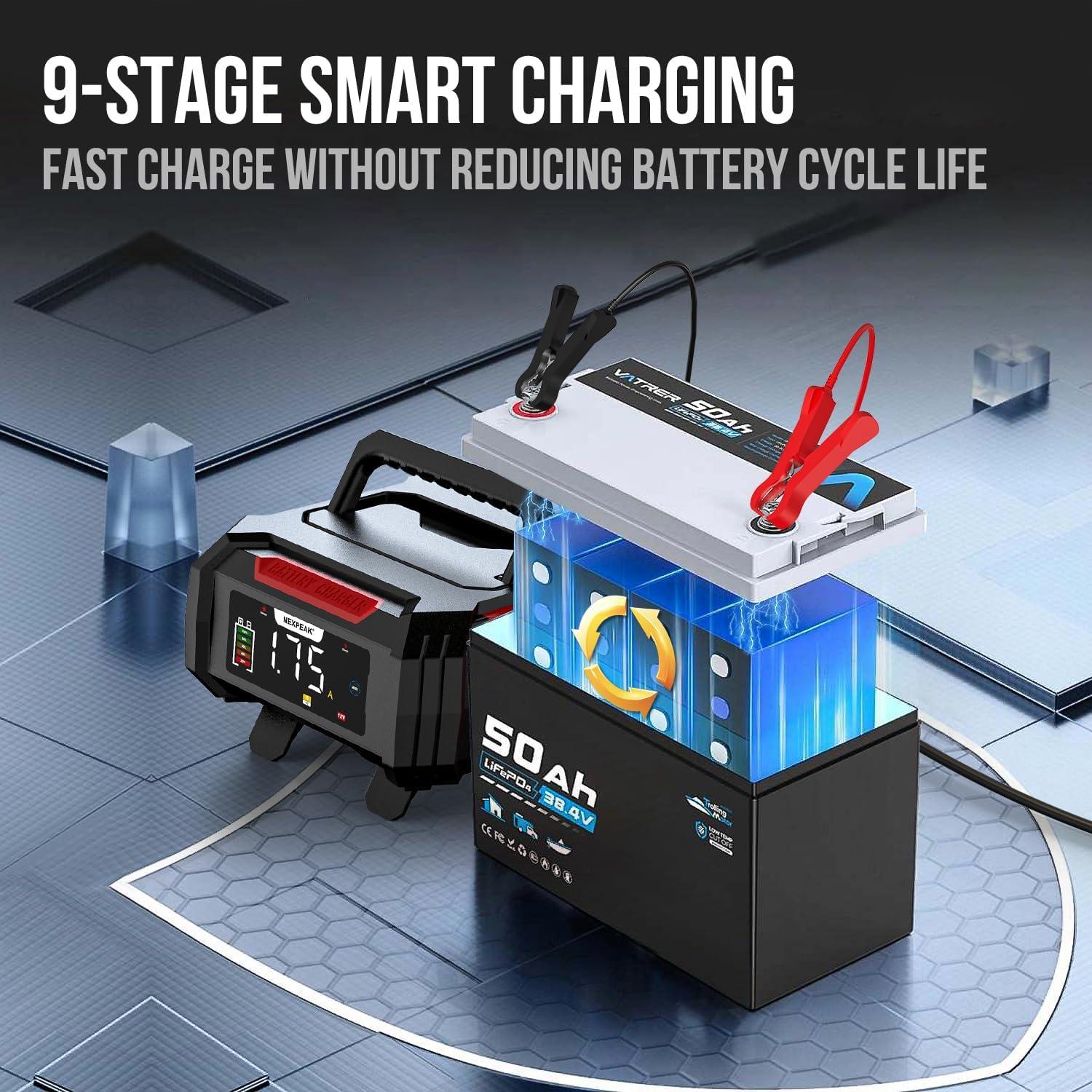 Cargador de Batería NEXPEAK 15A 12V/24V Inteligente 9 Etapas