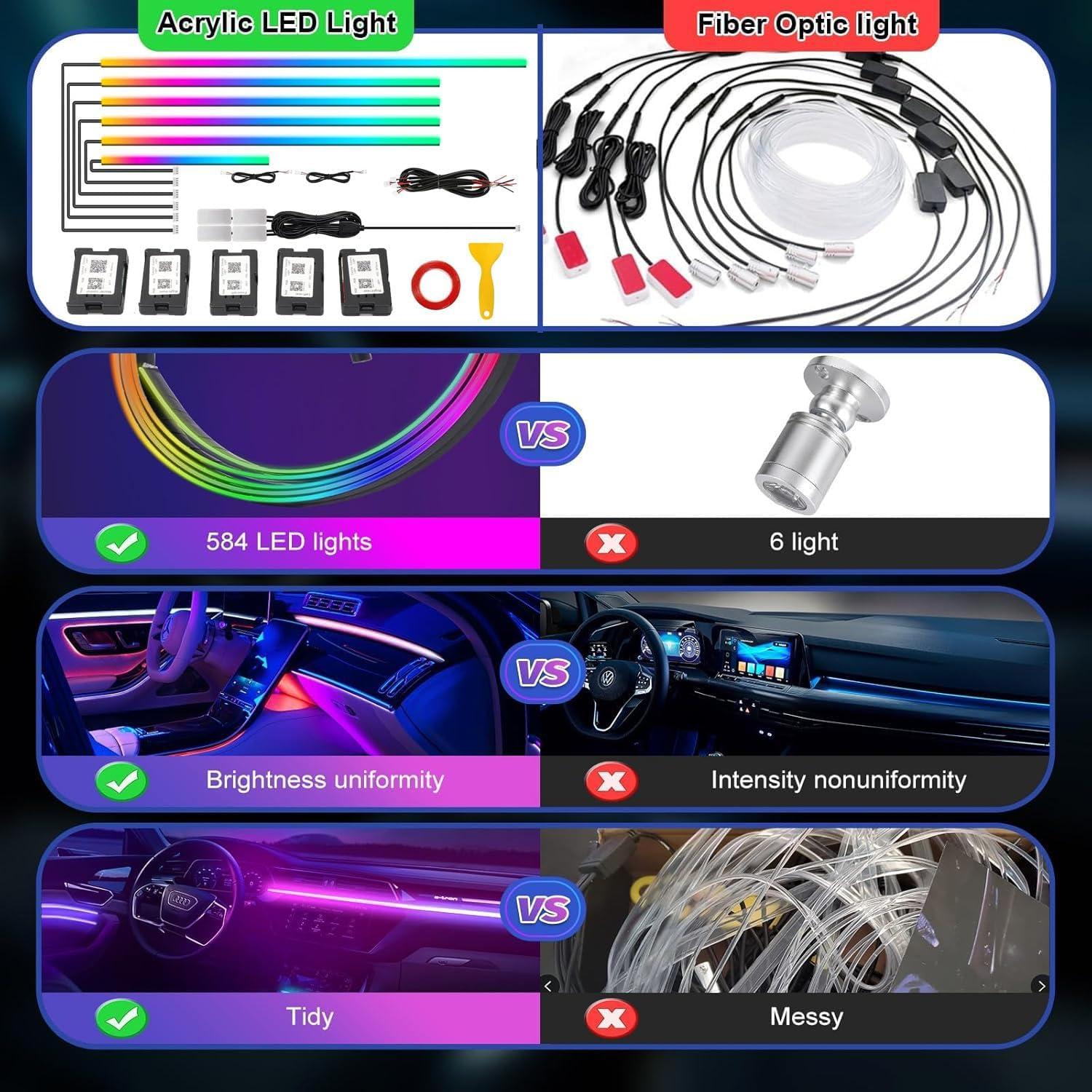 Tira de luz LED interior de coche EJ's SUPER CAR 10 en 1