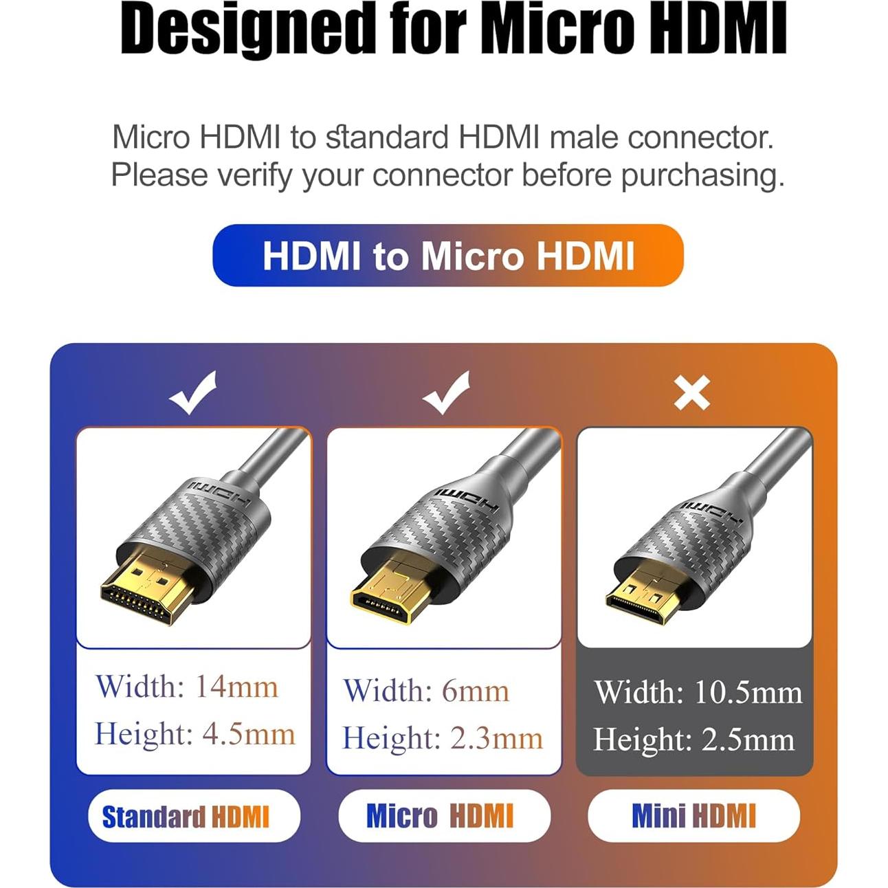 Cable Micro HDMI a HDMI 4K 60Hz Jahobet 1.01m para Raspberry Pi