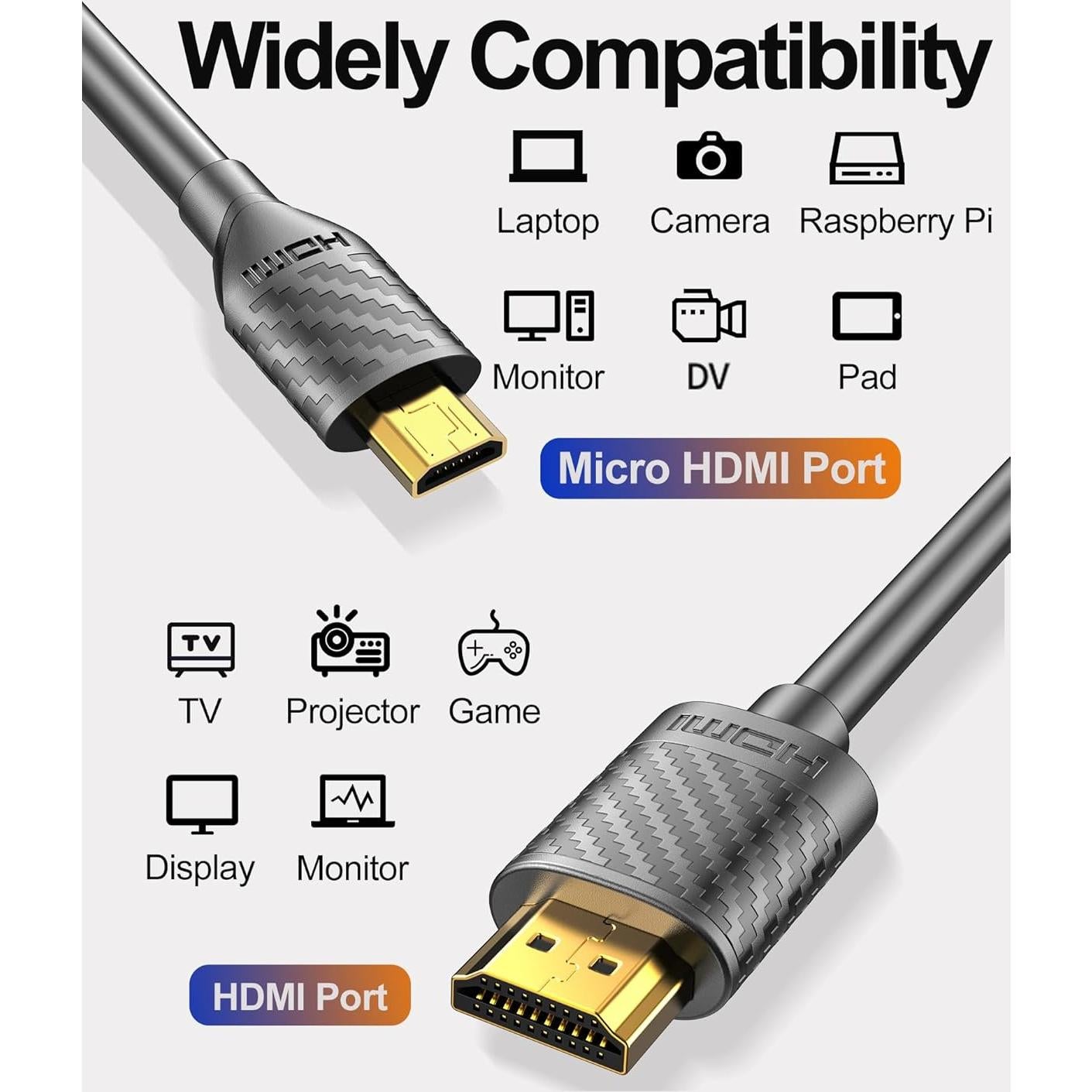 Cable Micro HDMI a HDMI 4K 60Hz Jahobet 1.01m para Raspberry Pi