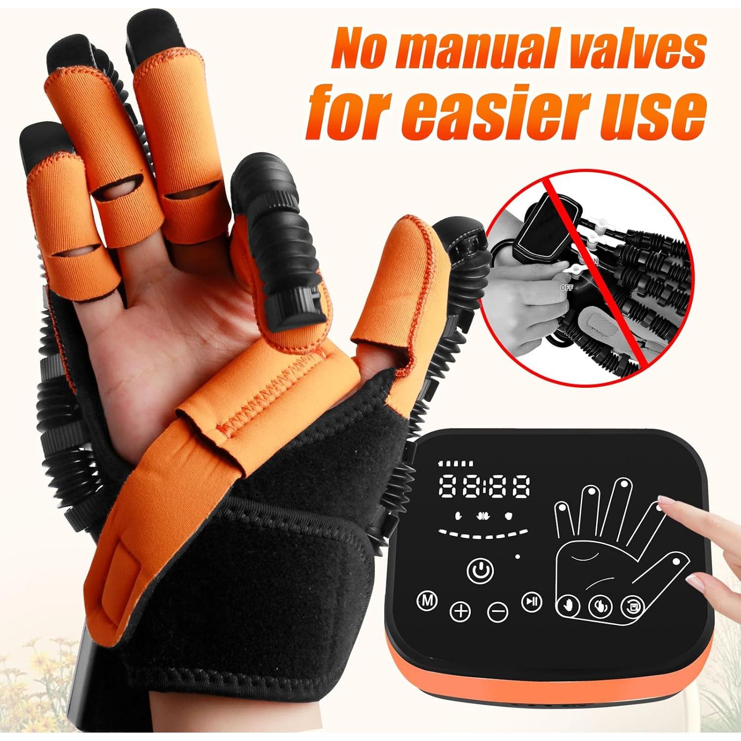 Guantes Robóticos de Rehabilitación Cooyou Mano Derecha