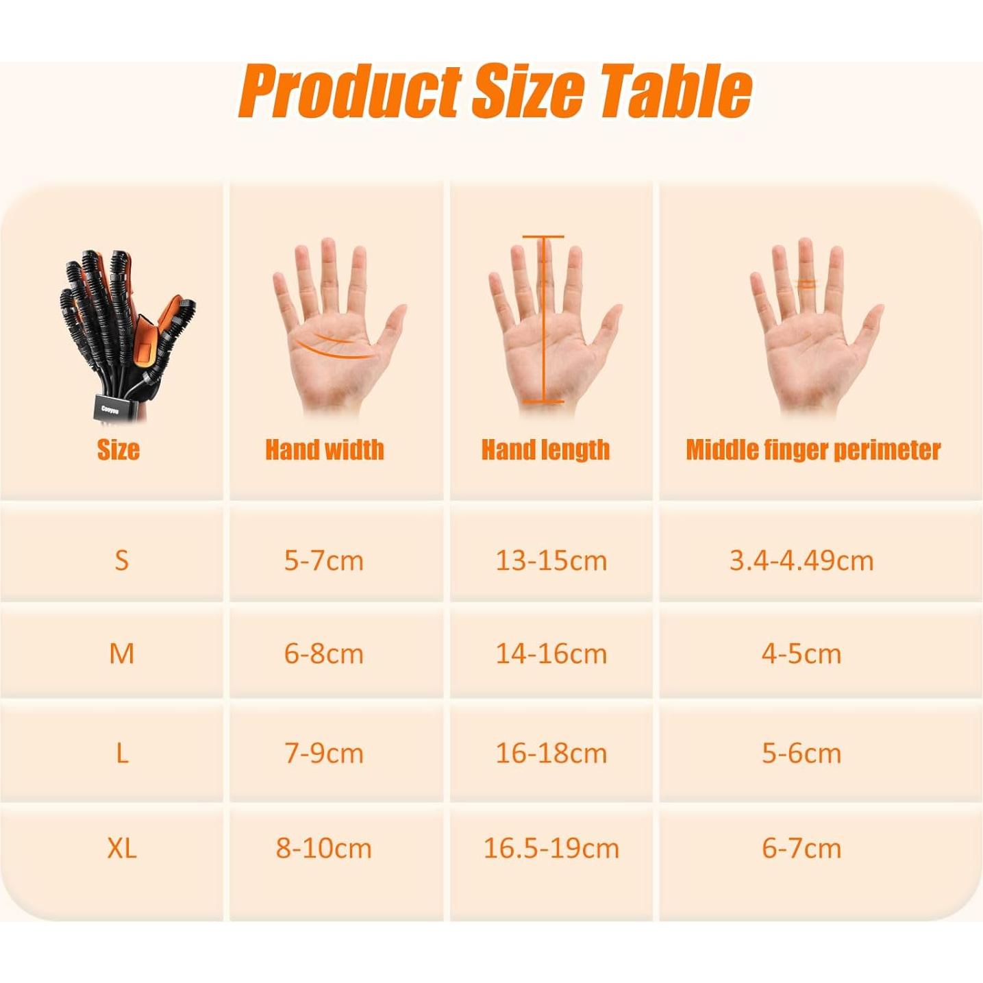 Guantes Robóticos de Rehabilitación Cooyou Mano Derecha