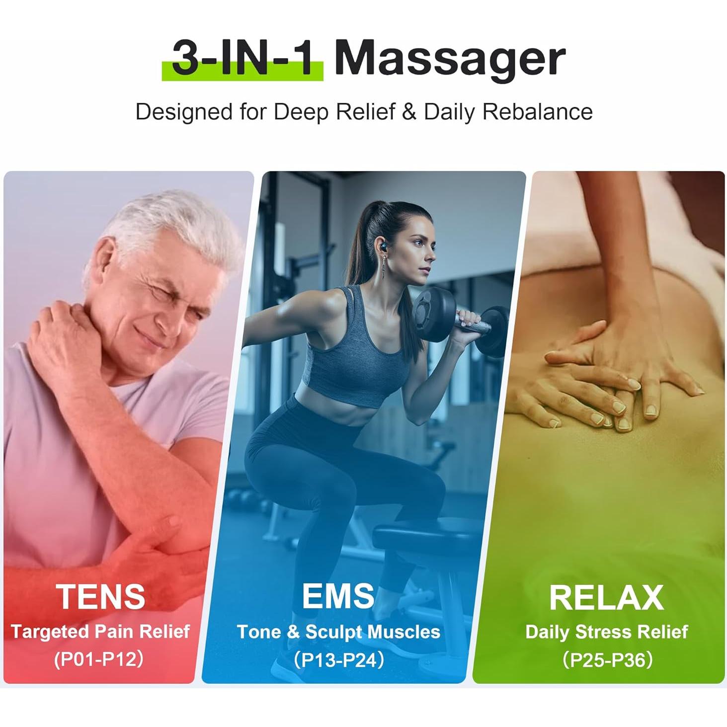 Estimulador Muscular TENS Uthlusty Doble Canal 36 Modos 20 Niveles