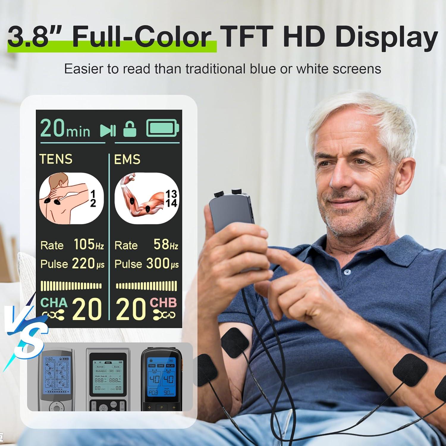 Estimulador Muscular TENS Uthlusty Doble Canal 36 Modos 20 Niveles