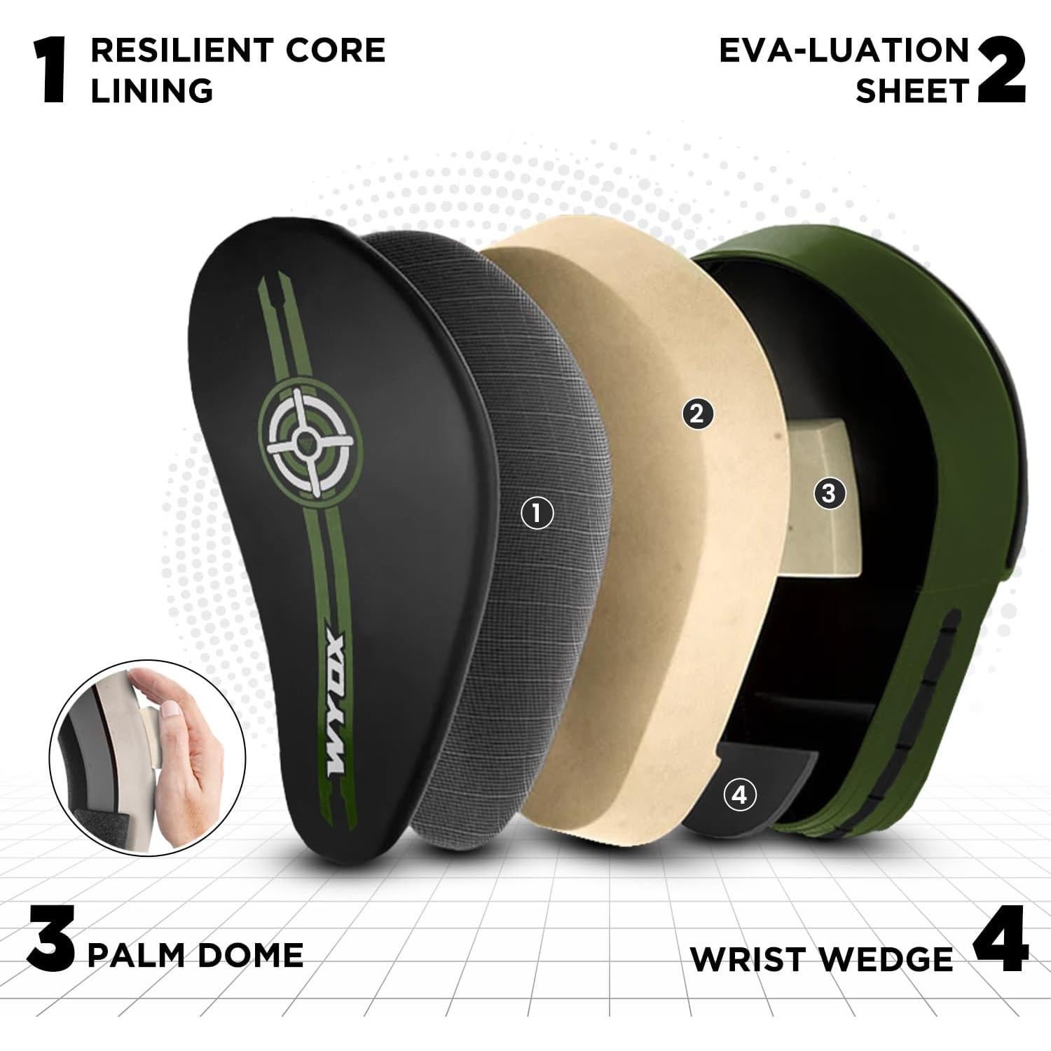 Mitones de Boxeo WYOX 2024 | Almohadillas de Golpe PU Duraderas