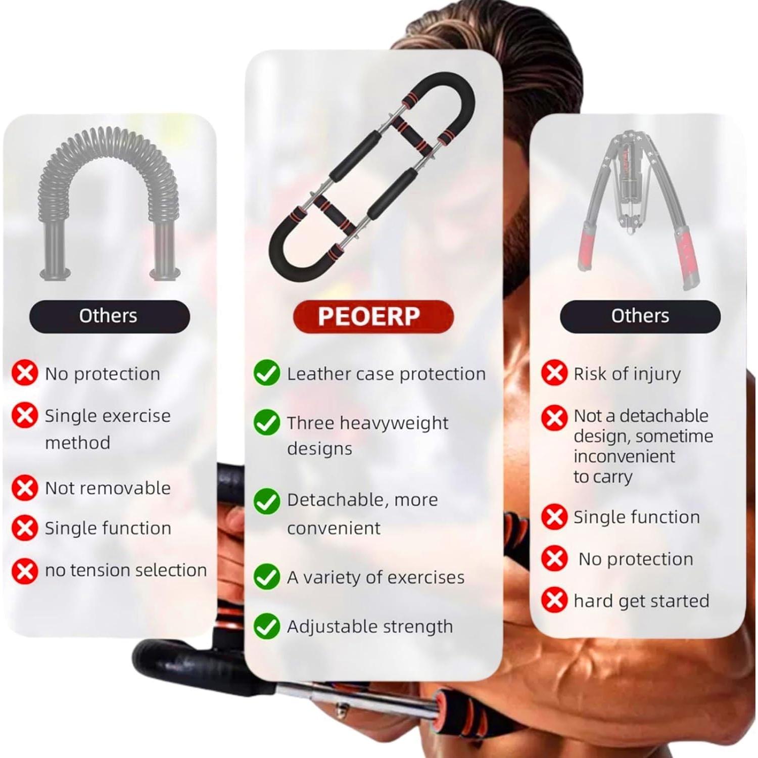 Entrenador de Brazo Twister PEOERP 18-45 kg Ajustable Fitness