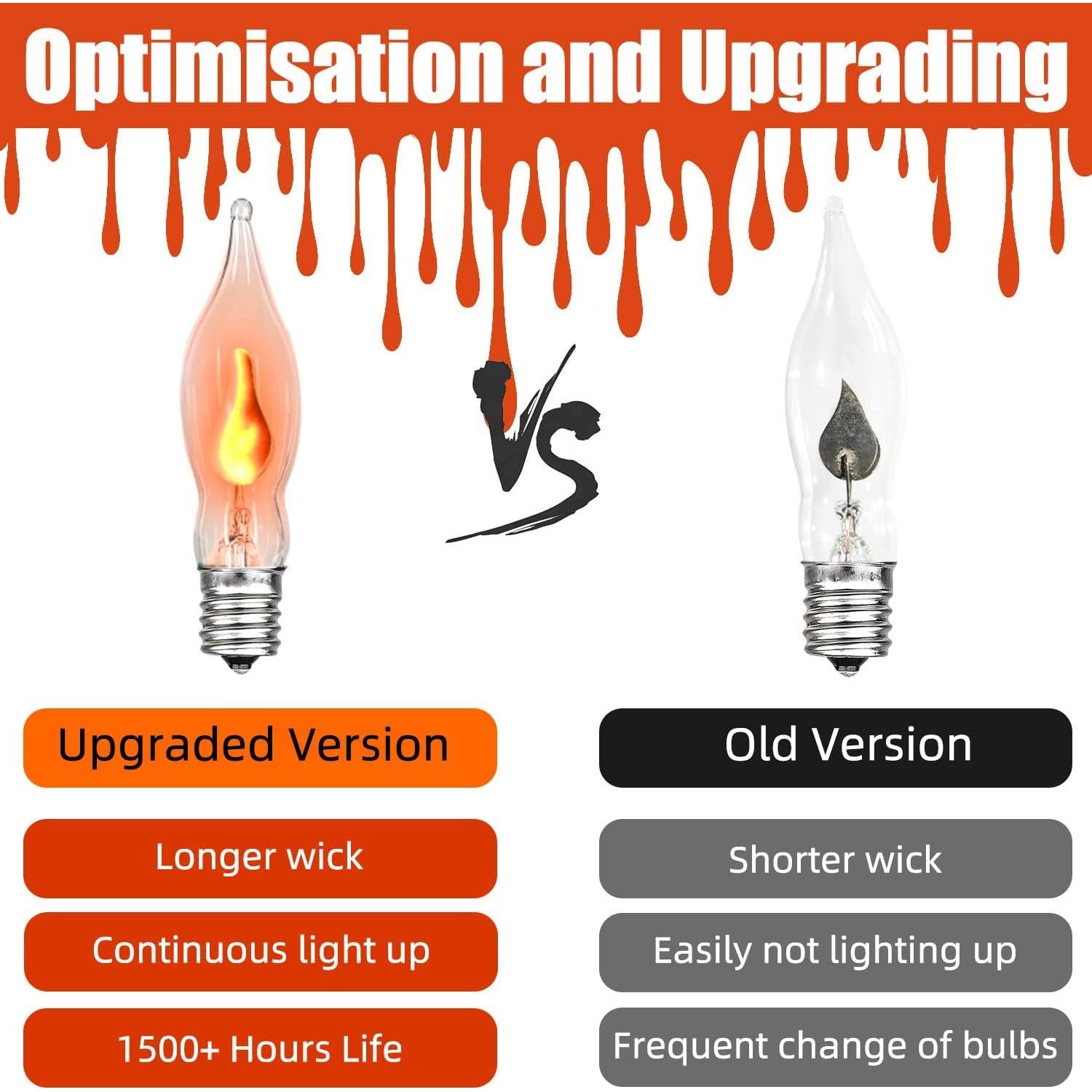 Luces de Cuerda Parpadeantes SOTOPOO 12.8 Pies E12 Halloween