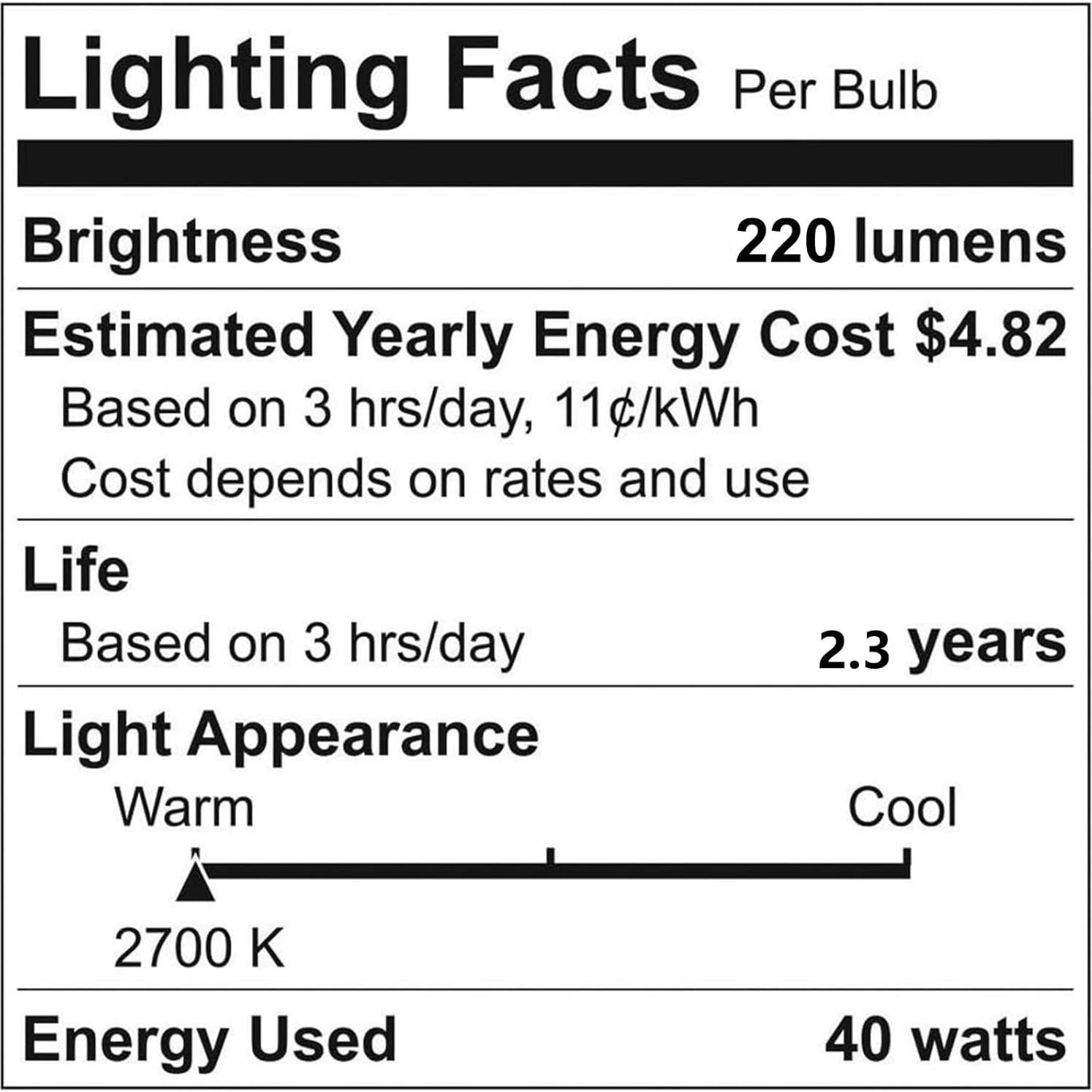 Bombilla A15 40W Zqian para Horno y Electrodomésticos 2 Pcs
