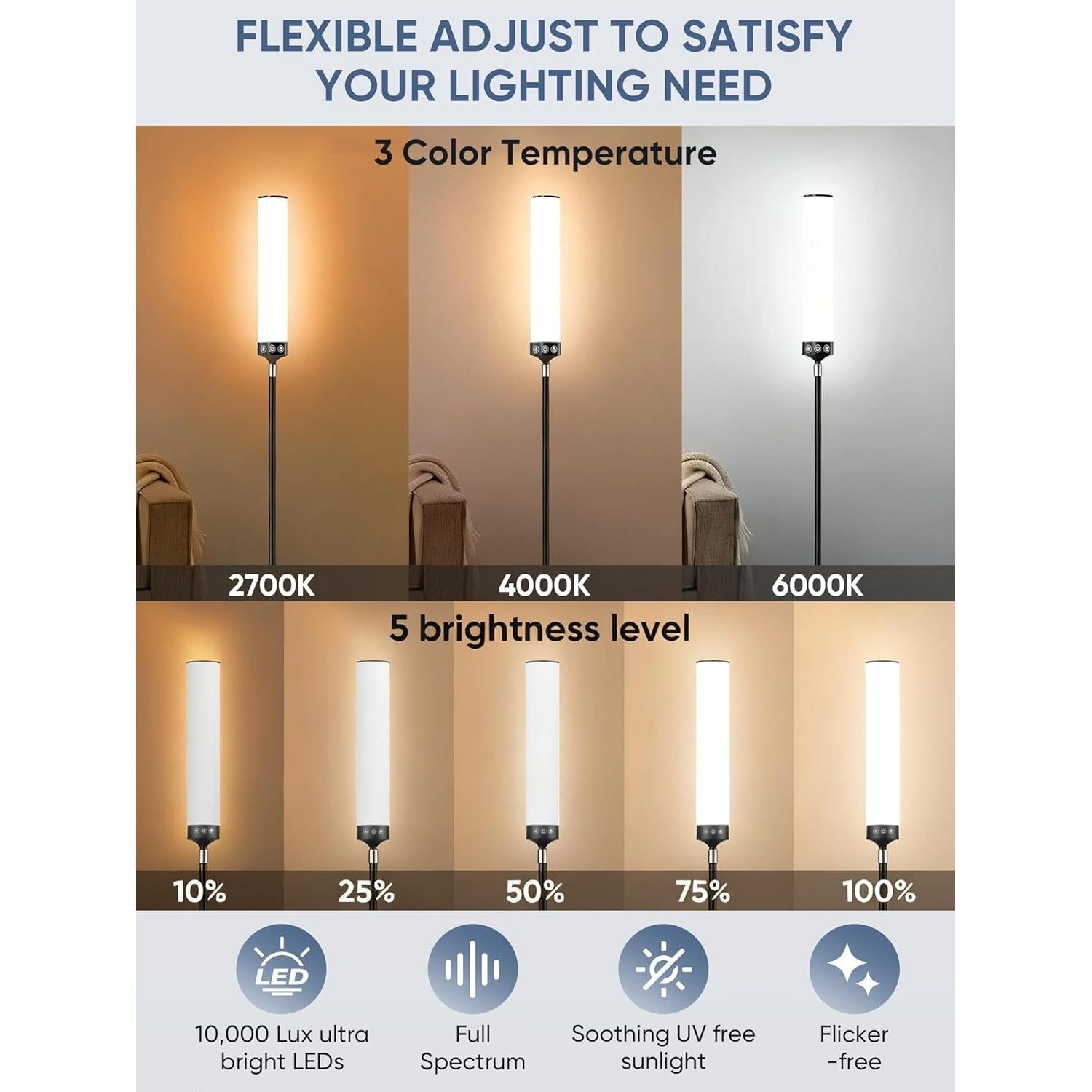 Lámpara de Terapia de Luz 24W OYADISIIOP con Control Remoto