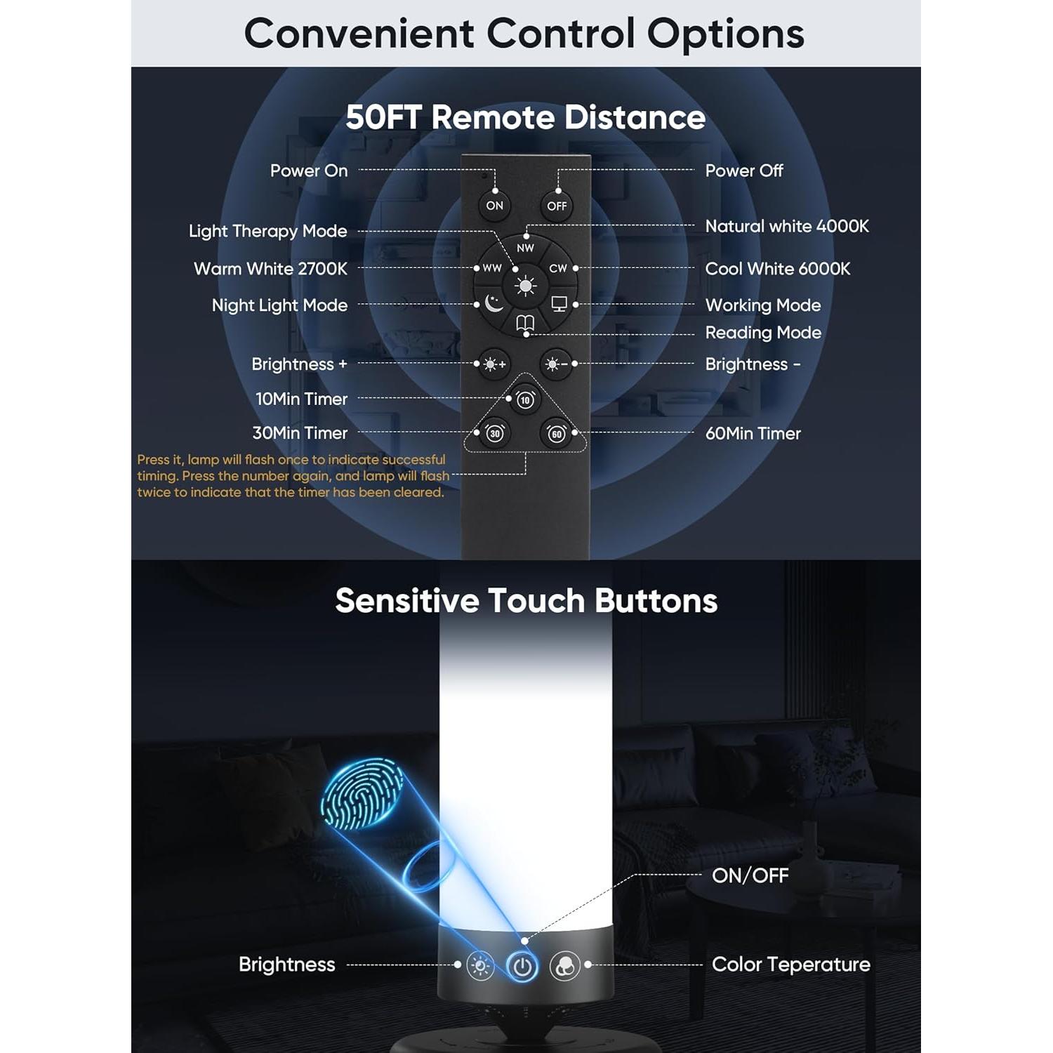 Lámpara de Terapia de Luz 24W OYADISIIOP con Control Remoto