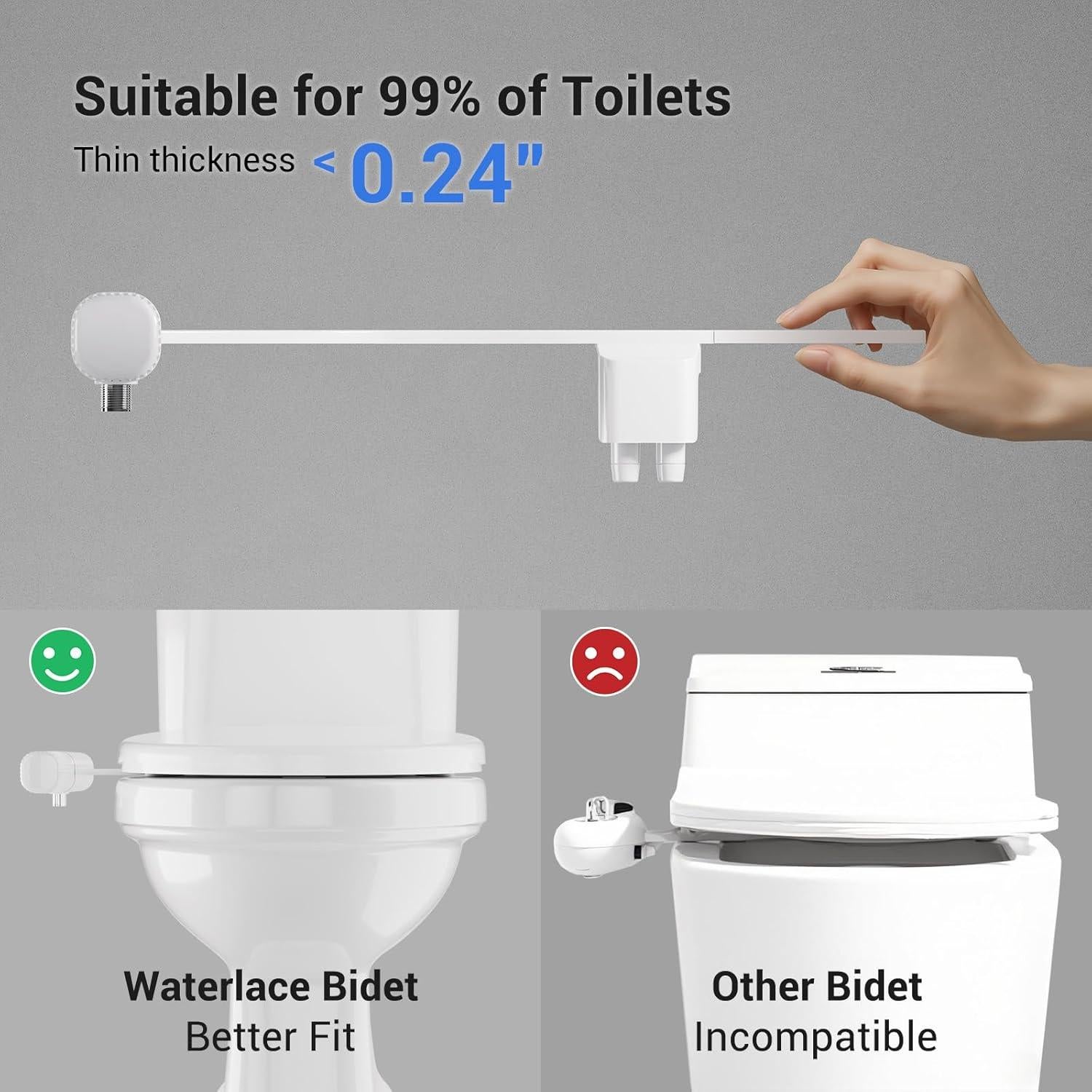 Accesorio de Bidet Waterlace - Duales Boquillas Retráctiles