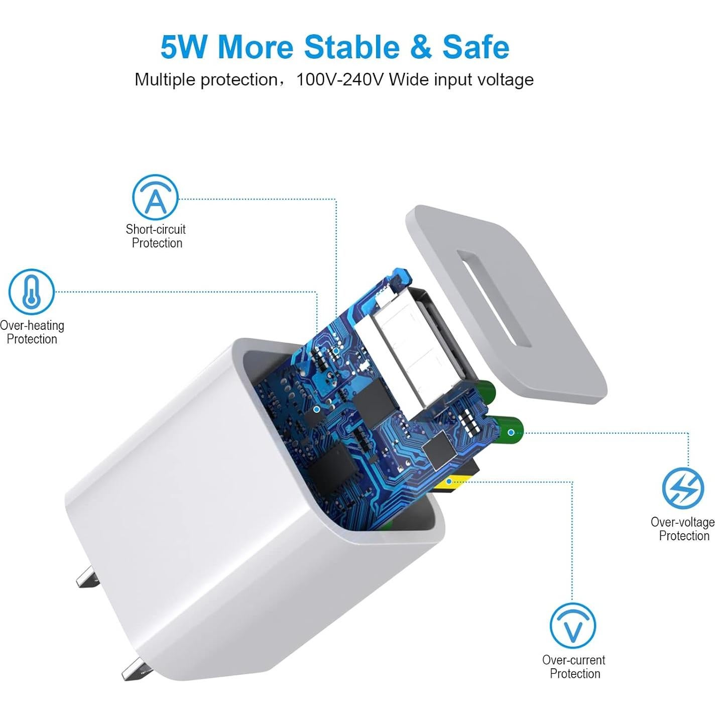 Cargador 2 en 1 Apple para iPhone y Reloj - 2m USB