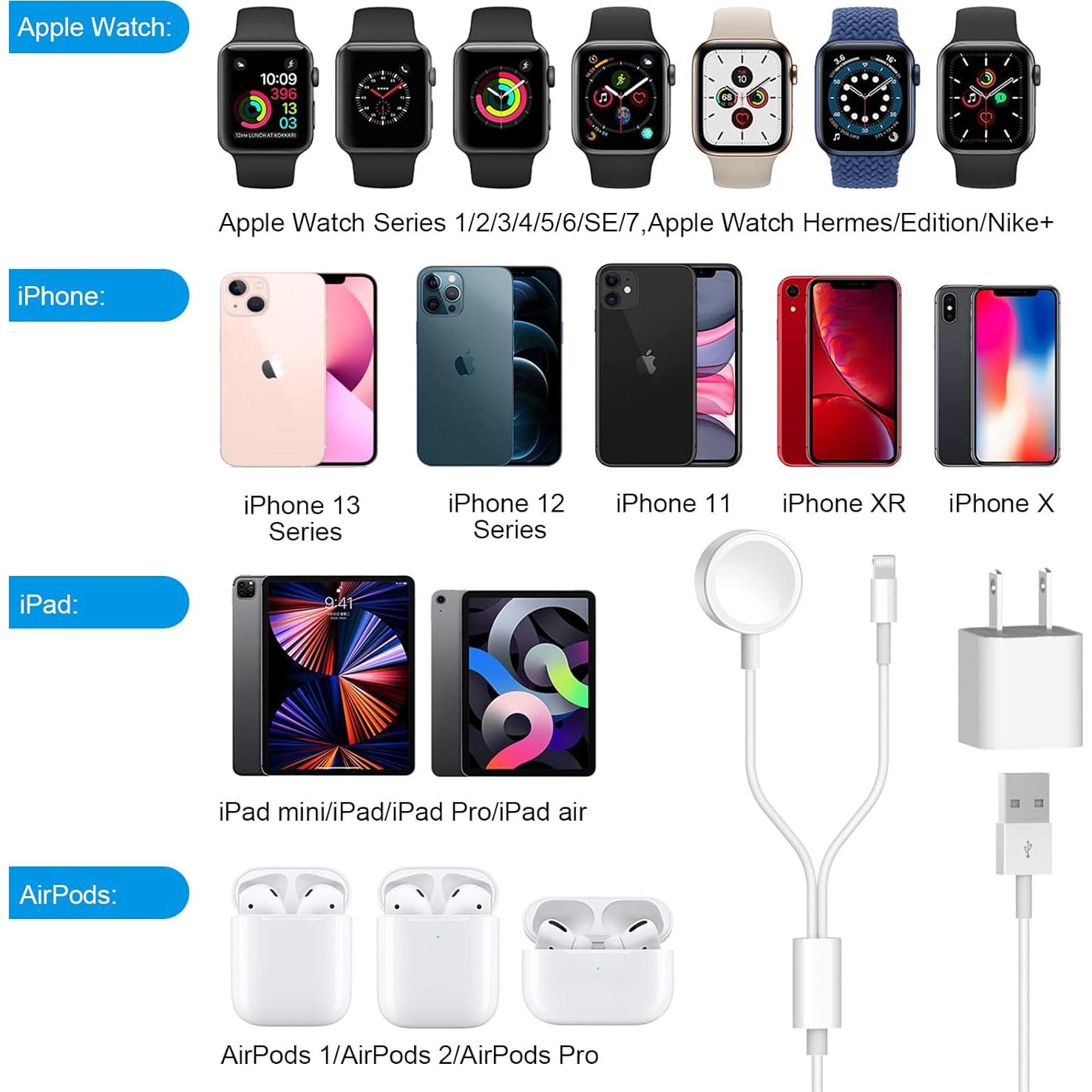 Cargador 2 en 1 Apple para iPhone y Reloj - 2m USB