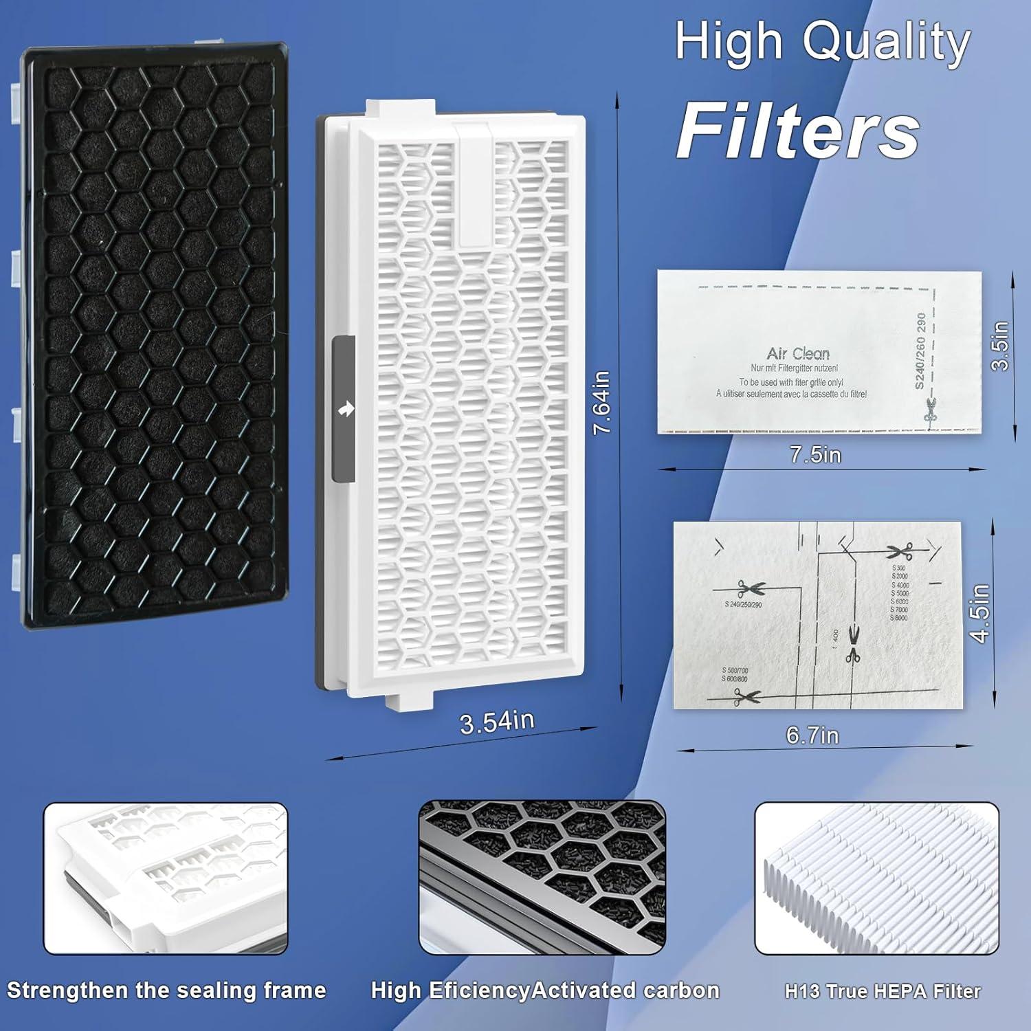 Filtros HEPA Pymin 3 Paquetes Compatibles Miele SF-HA 50