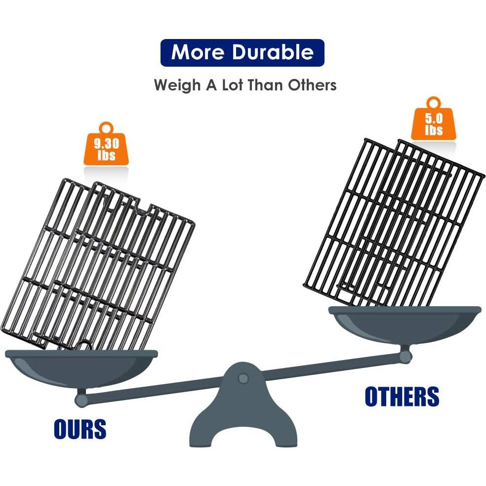 Rejillas de Cocina de Hierro Fundido GRISUN 41.91x27.69cm