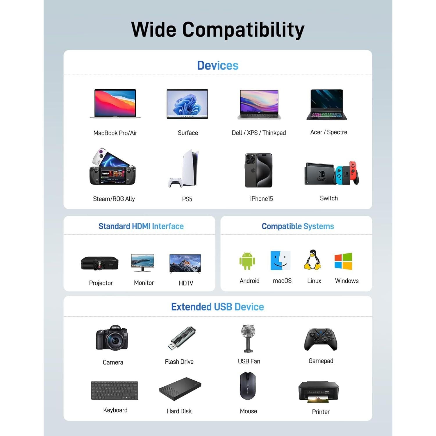Hub USB C Acer ODK390 9-en-1 HDMI 4K y Ethernet