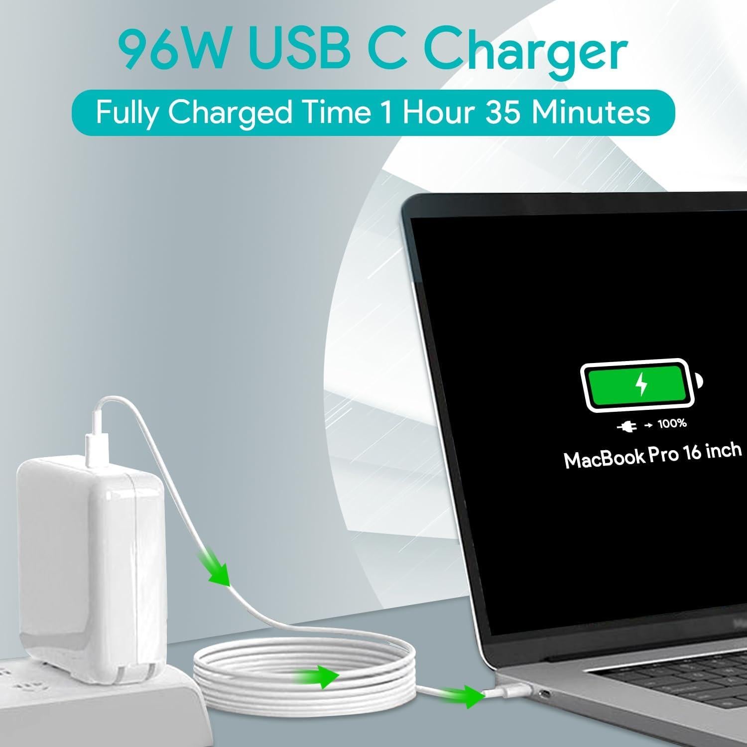 Cargador USB C 96W Tearplex para MacBook Pro y Air