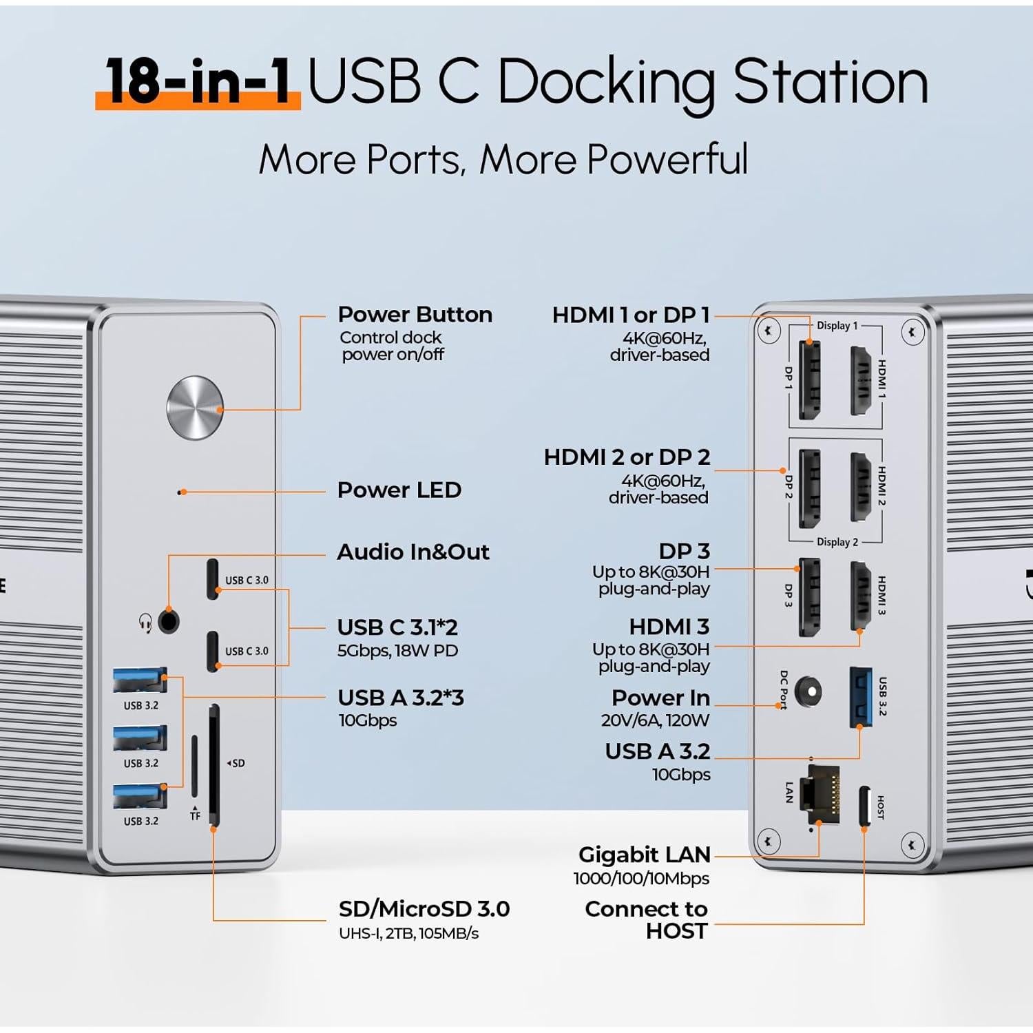 Estación de Acoplamiento TobenONE Triple Monitor 4K USB-C