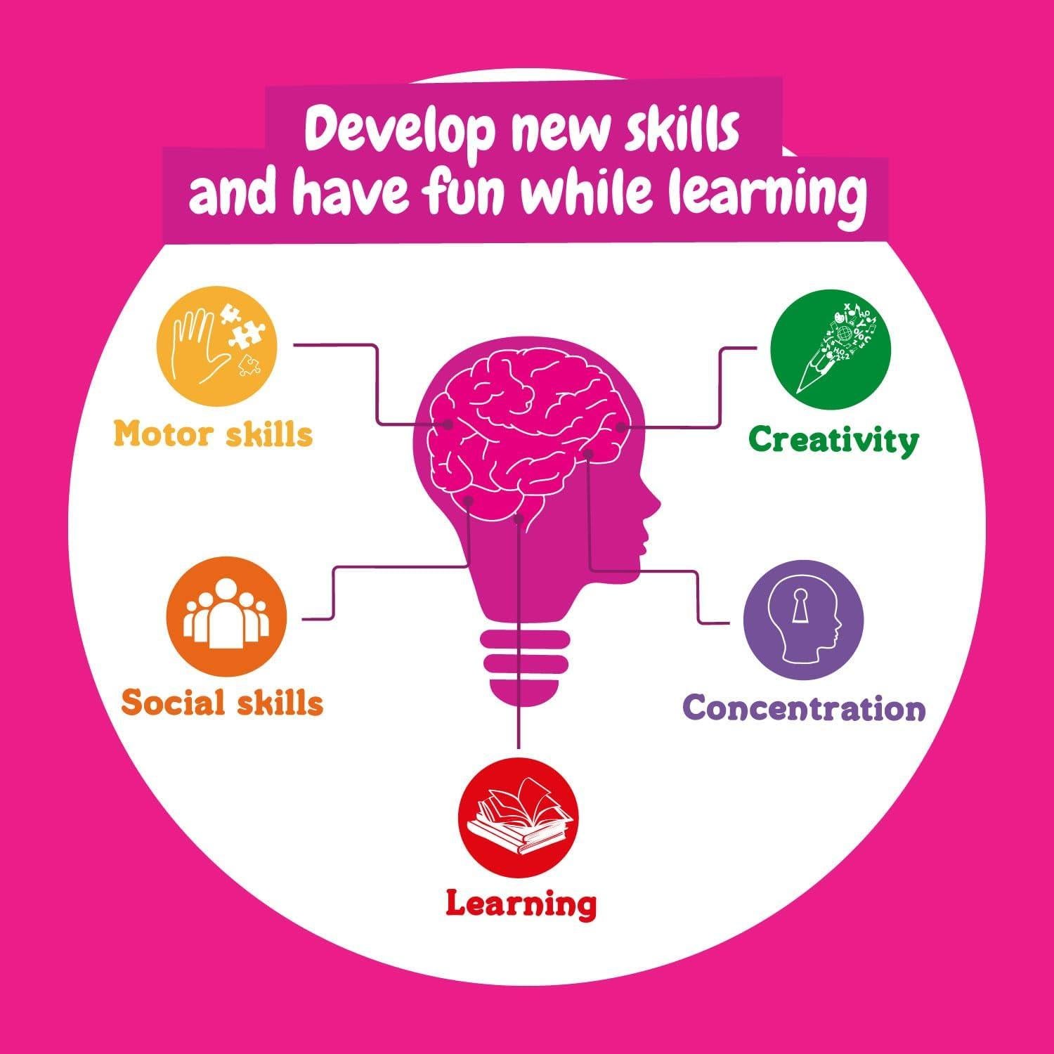 Kit de Fabricación de Perfumes Science4you para Niños 8+